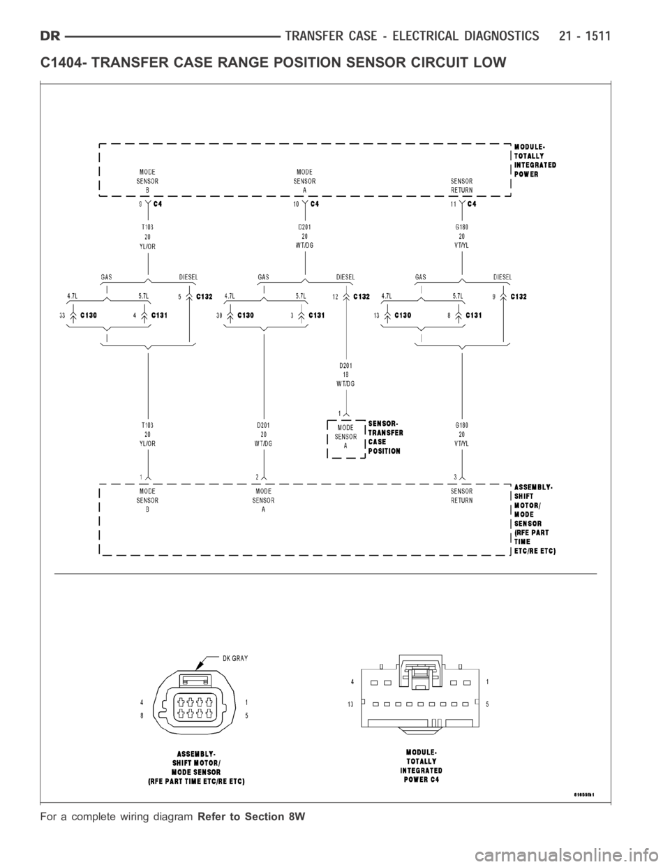 DODGE RAM SRT-10 2006  Service Repair Manual C1404- TRANSFER CASE RANGE POSITION SENSOR CIRCUIT LOW
For a complete wiring diagramRefer to Section 8W 