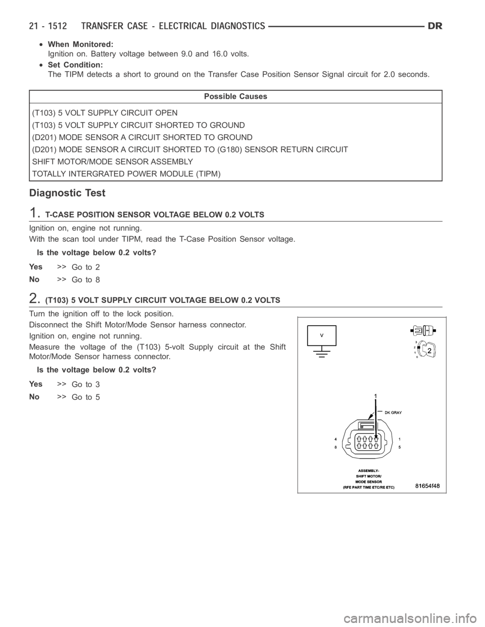 DODGE RAM SRT-10 2006  Service Repair Manual When Monitored:
Ignition on. Battery voltage between 9.0 and 16.0 volts.
Set Condition:
The TIPM detects a short to ground on the Transfer Case Position Sensor Signal circuit for 2.0 seconds.
Possible