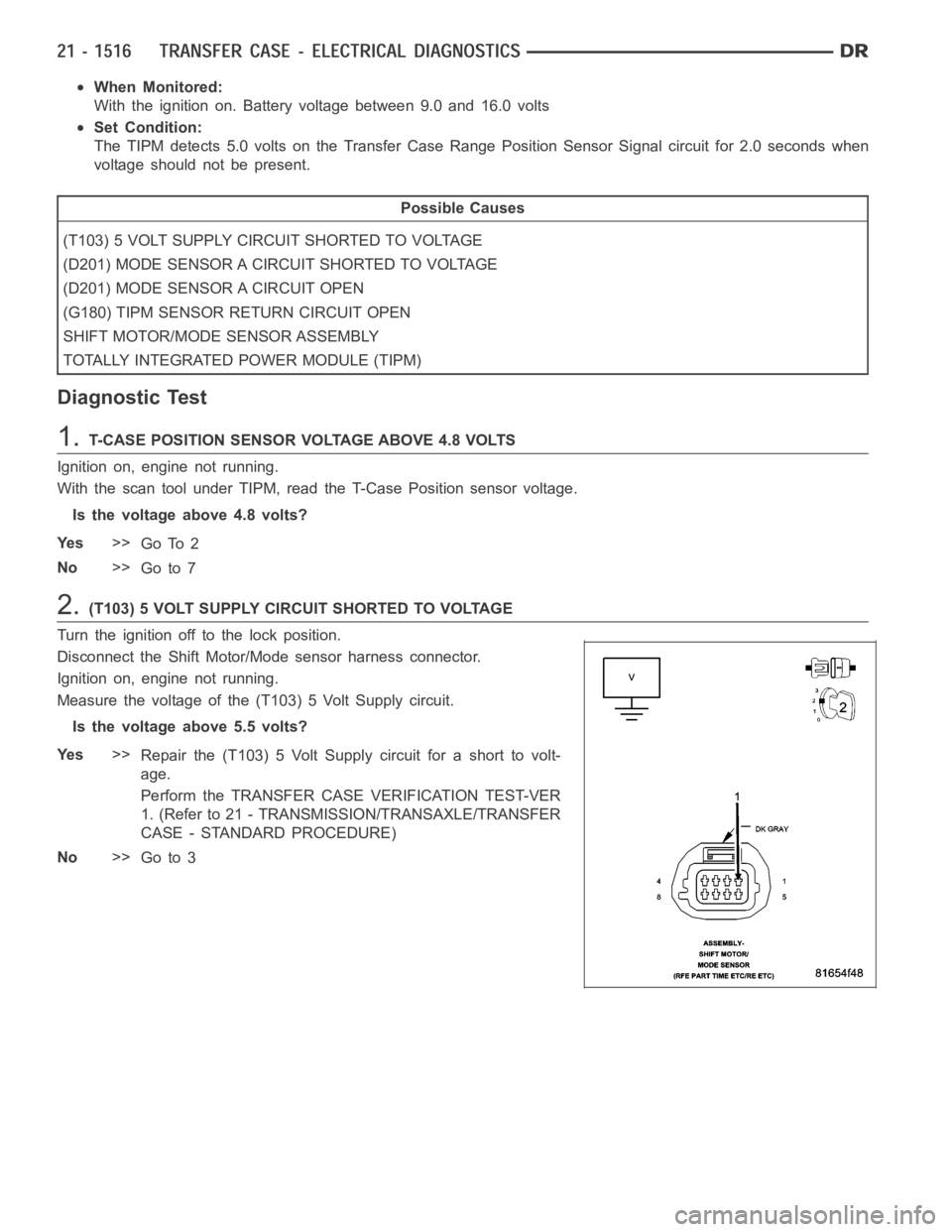 DODGE RAM SRT-10 2006 Service Repair Manual When Monitored:
With the ignition on. Battery voltage between 9.0 and 16.0 volts
Set Condition:
The TIPM detects 5.0 volts on the Transfer Case Range Position Sensor Signal circuit for 2.0 seconds whe DODGE RAM SRT-10 2006 Service Repair Manual When Monitored:
With the ignition on. Battery voltage between 9.0 and 16.0 volts
Set Condition:
The TIPM detects 5.0 volts on the Transfer Case Range Position Sensor Signal circuit for 2.0 seconds whe