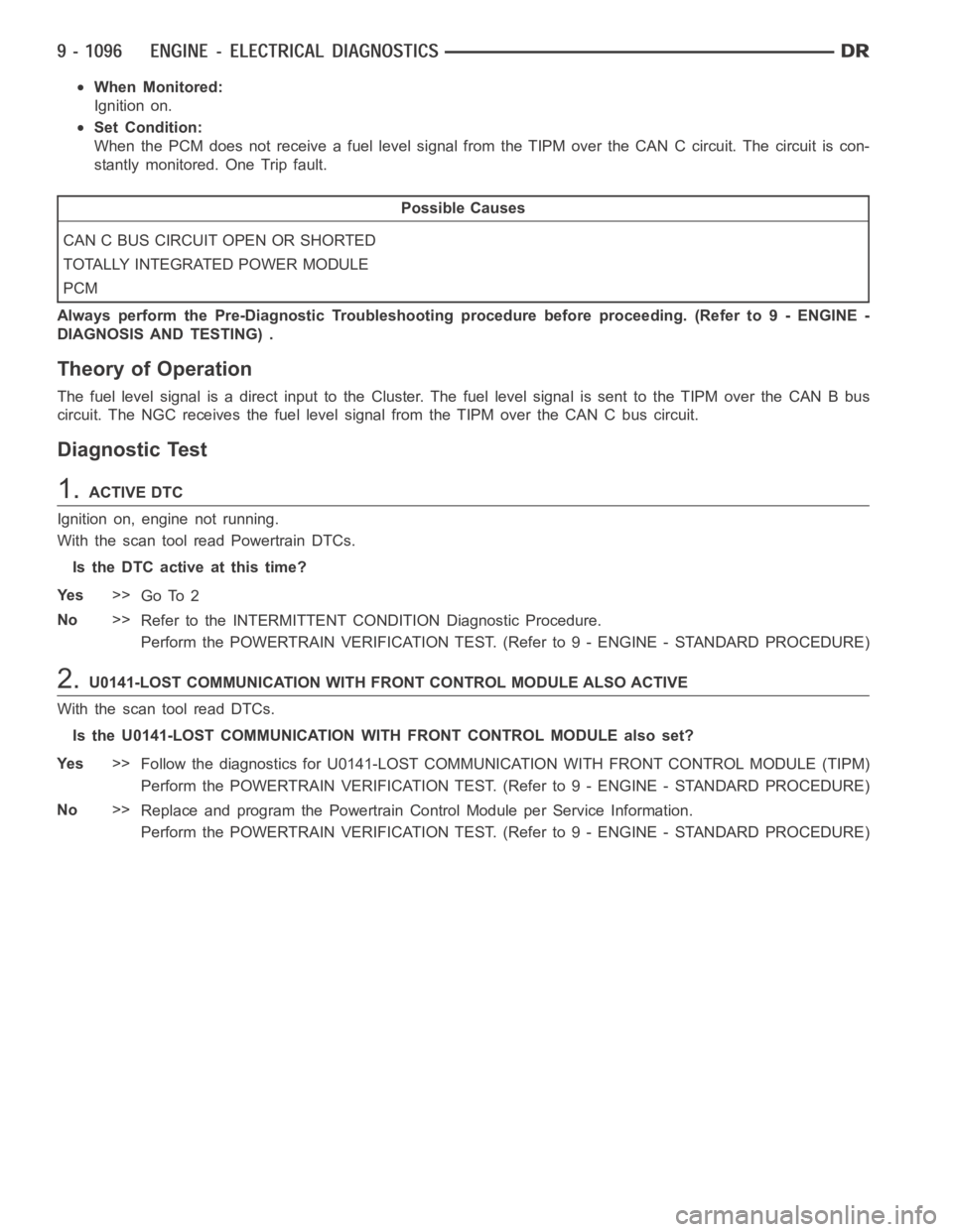 DODGE RAM SRT-10 2006 Service Repair Manual When Monitored:
Ignition on.
Set Condition:
When the PCM does not receive a fuel level signal from the TIPM over the CAN C circuit. The circuit is con-
stantly monitored. One Trip fault.
Possible Caus DODGE RAM SRT-10 2006 Service Repair Manual When Monitored:
Ignition on.
Set Condition:
When the PCM does not receive a fuel level signal from the TIPM over the CAN C circuit. The circuit is con-
stantly monitored. One Trip fault.
Possible Caus