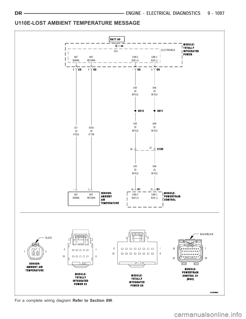 DODGE RAM SRT-10 2006  Service Repair Manual U110E-LOST AMBIENT TEMPERATURE MESSAGE
For a complete wiring diagramRefer to Section 8W. 