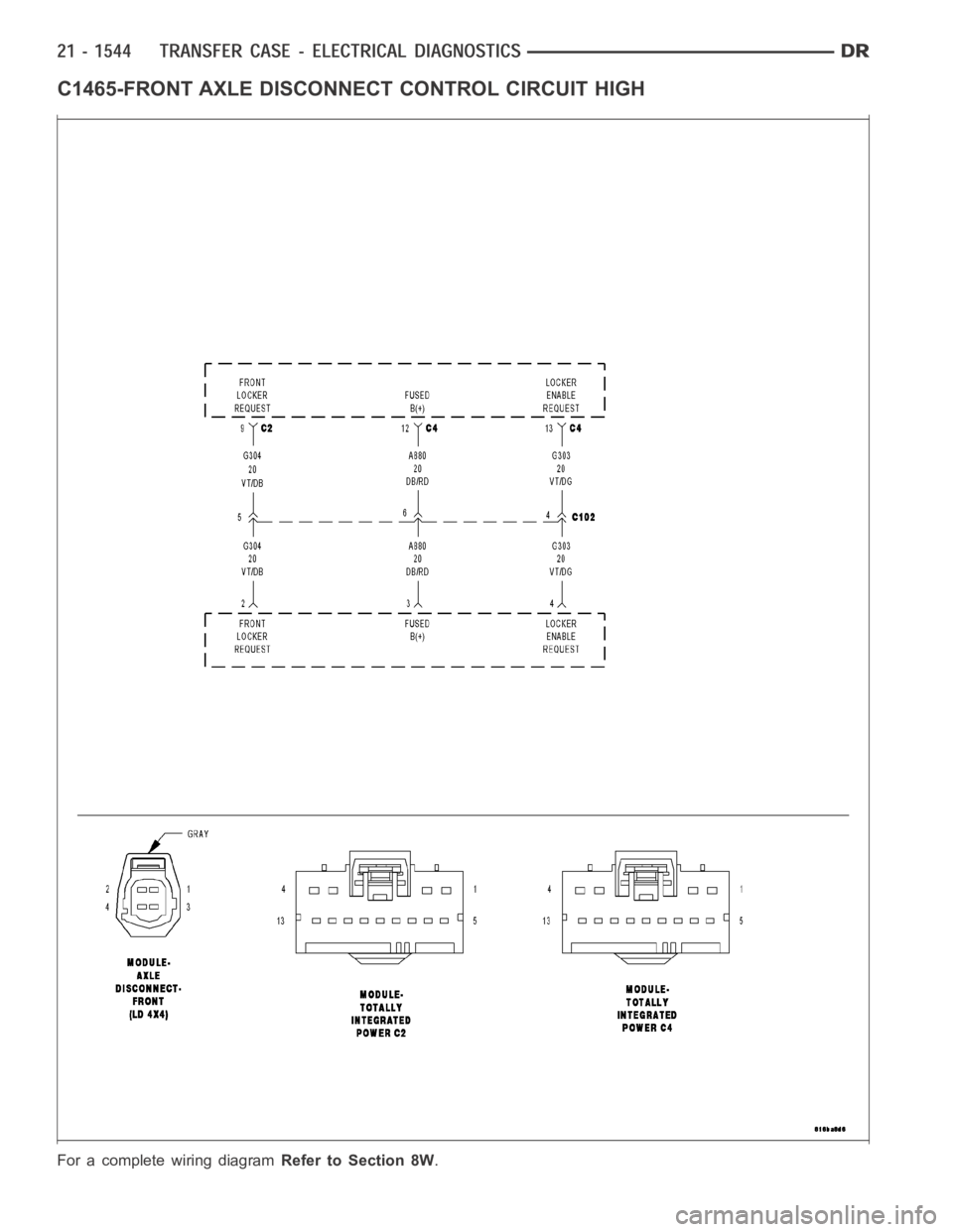 DODGE RAM SRT-10 2006  Service Repair Manual C1465-FRONT AXLE DISCONNECT CONTROL CIRCUIT HIGH
For a complete wiring diagramRefer to Section 8W. 