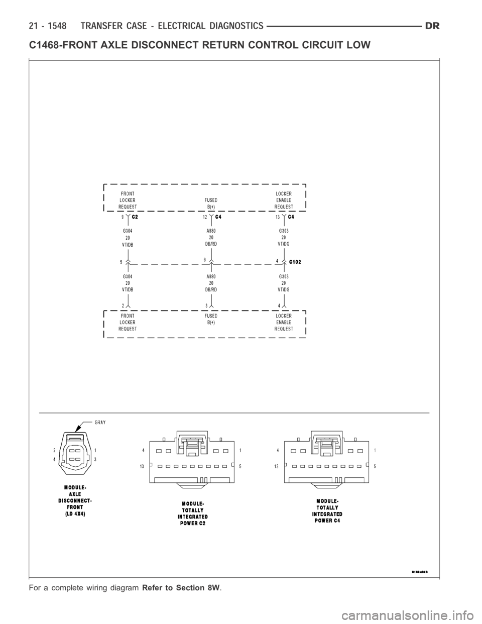 DODGE RAM SRT-10 2006  Service Repair Manual C1468-FRONT AXLE DISCONNECT RETURN CONTROL CIRCUIT LOW
For a complete wiring diagramRefer to Section 8W. 