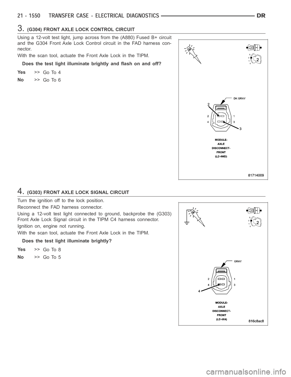 DODGE RAM SRT-10 2006  Service Repair Manual 3.(G304) FRONT AXLE LOCK CONTROL CIRCUIT
Using a 12-volt test light, jump across from the (A880) Fused B+ circuit
and the G304 Front Axle Lock Control circuit in the FAD harness con-
nector.
With the 