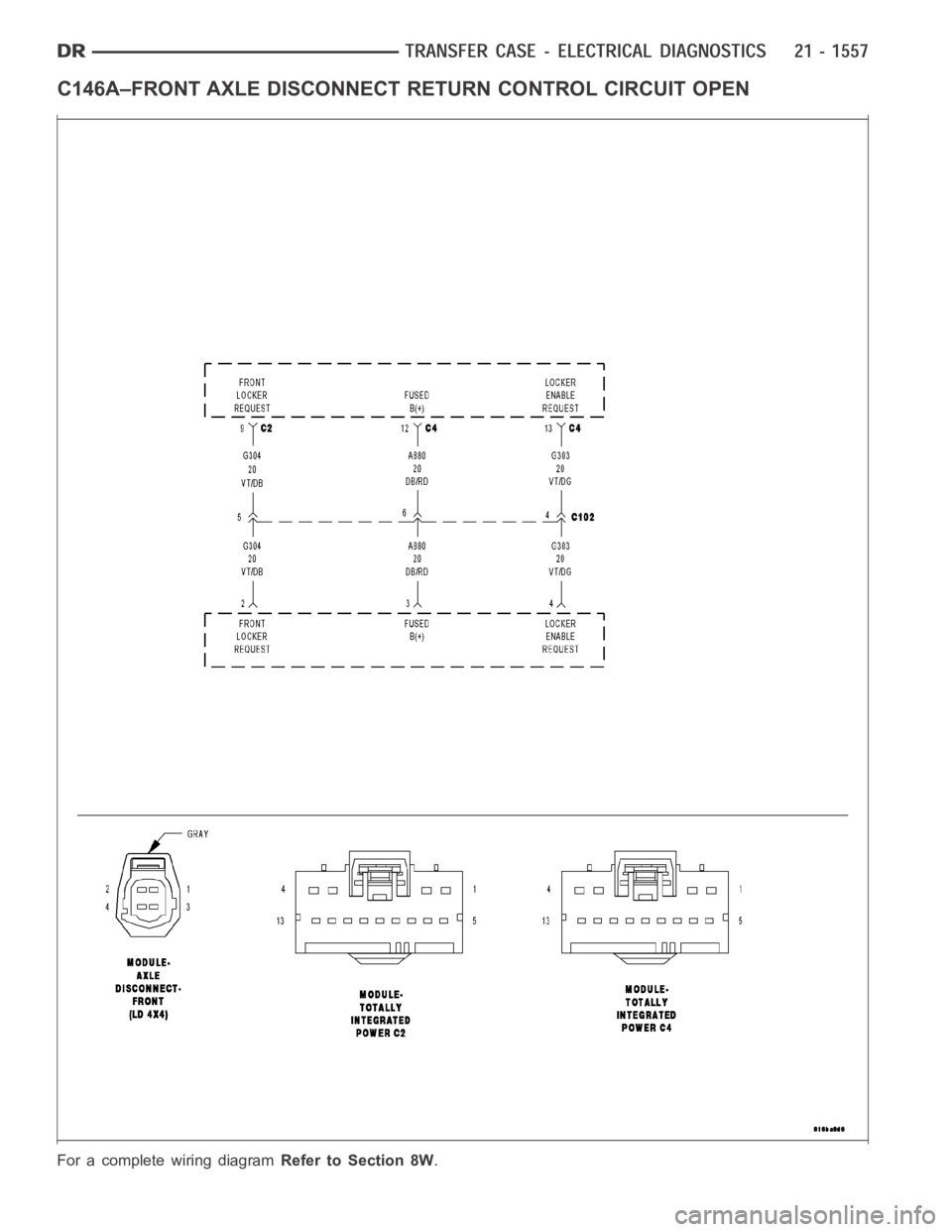 DODGE RAM SRT-10 2006  Service Repair Manual C146A–FRONT AXLE DISCONNECTRETURN CONTROL CIRCUIT OPEN
For a complete wiring diagramRefer to Section 8W. 