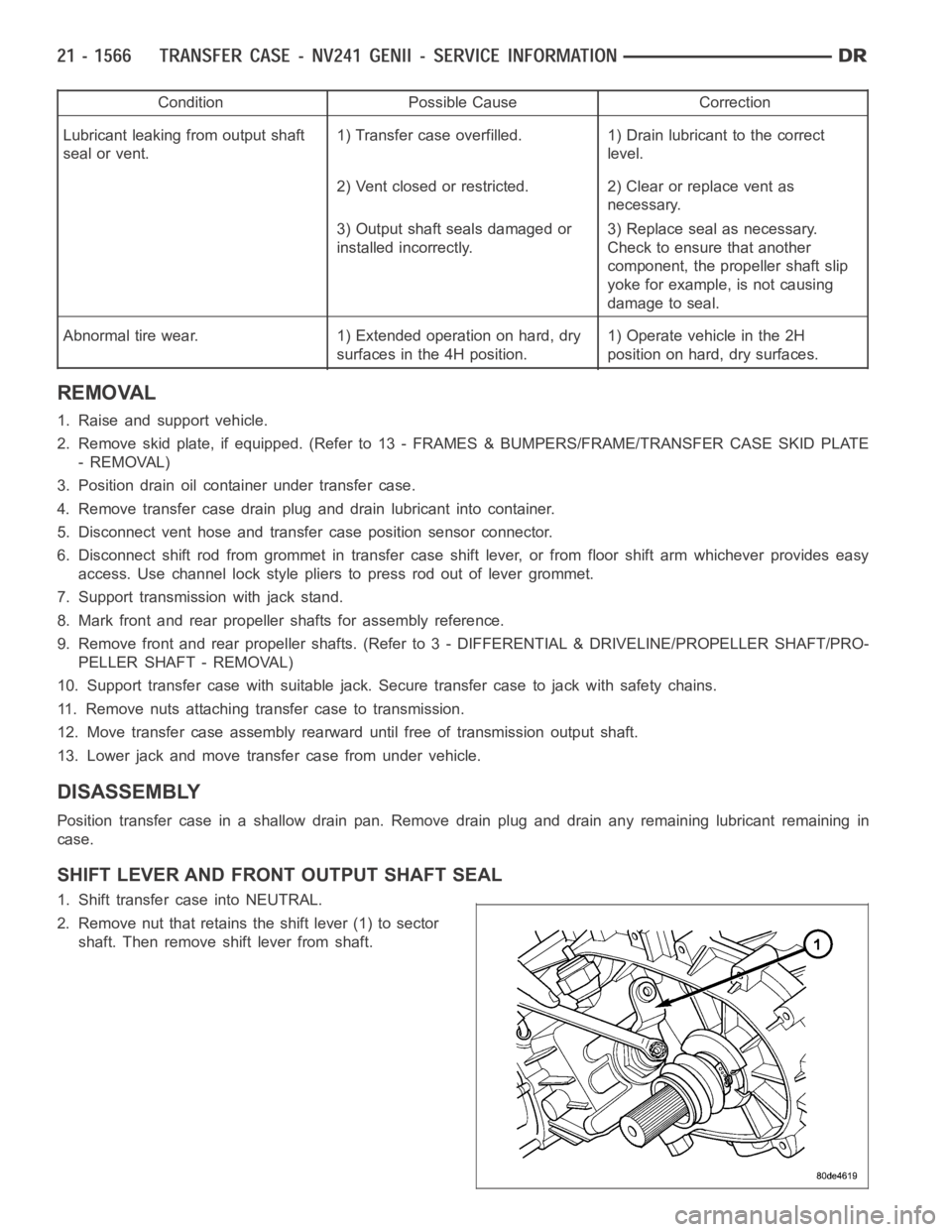 DODGE RAM SRT-10 2006  Service Repair Manual Condition Possible Cause Correction
Lubricant leaking from output shaft
seal or vent.1) Transfer case overfilled. 1) Drain lubricant to the correct
level.
2) Vent closed or restricted. 2) Clear or rep