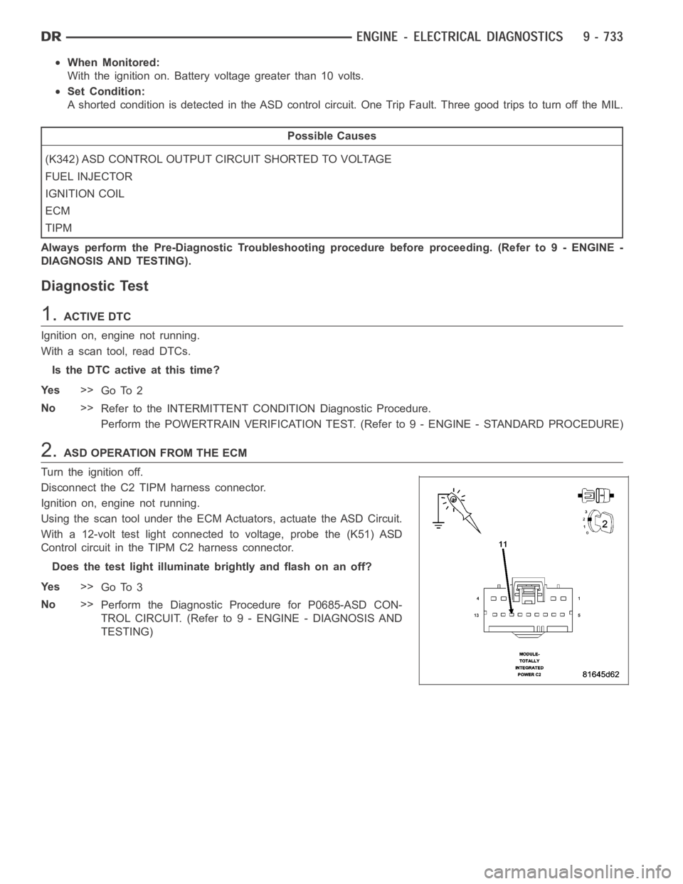 DODGE RAM SRT-10 2006  Service Repair Manual When Monitored:
With the ignition on. Battery voltage greater than 10 volts.
Set Condition:
A shorted condition is detected in the ASD control circuit. One Trip Fault.Three good trips to turn off the 