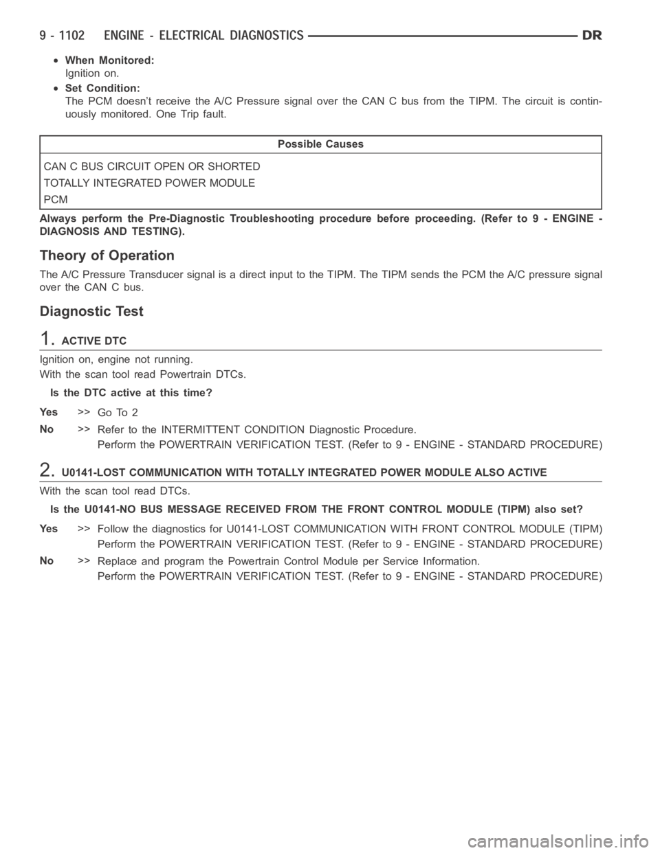 DODGE RAM SRT-10 2006 Service Repair Manual When Monitored:
Ignition on.
Set Condition:
The PCM doesn’t receive the A/C Pressure signal over the CAN C bus from the TIPM. The circuit is contin-
uously monitored. One Trip fault.
Possible Causes DODGE RAM SRT-10 2006 Service Repair Manual When Monitored:
Ignition on.
Set Condition:
The PCM doesn’t receive the A/C Pressure signal over the CAN C bus from the TIPM. The circuit is contin-
uously monitored. One Trip fault.
Possible Causes