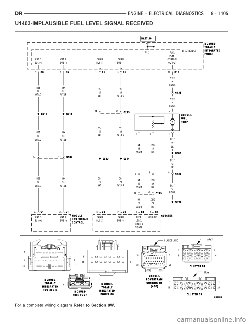 DODGE RAM SRT-10 2006  Service Repair Manual U1403-IMPLAUSIBLE FUEL LEVEL SIGNAL RECEIVED
For a complete wiring diagramRefer to Section 8W. 
