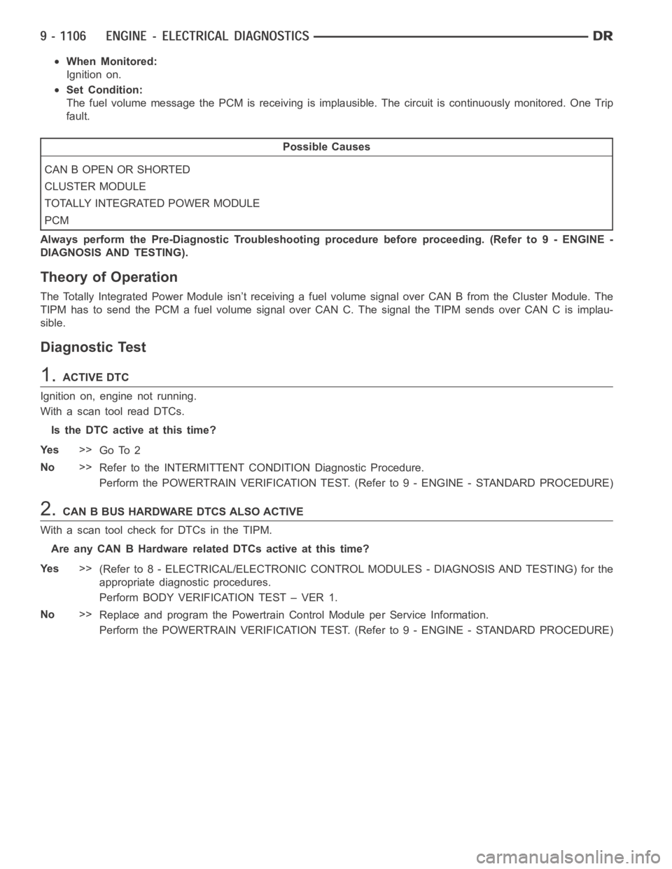 DODGE RAM SRT-10 2006 Service Repair Manual When Monitored:
Ignition on.
Set Condition:
The fuel volume message the PCM is receiving is implausible. The circuit iscontinuously monitored. One Trip
fault.
Possible Causes
CAN B OPEN OR SHORTED
CLU DODGE RAM SRT-10 2006 Service Repair Manual When Monitored:
Ignition on.
Set Condition:
The fuel volume message the PCM is receiving is implausible. The circuit iscontinuously monitored. One Trip
fault.
Possible Causes
CAN B OPEN OR SHORTED
CLU