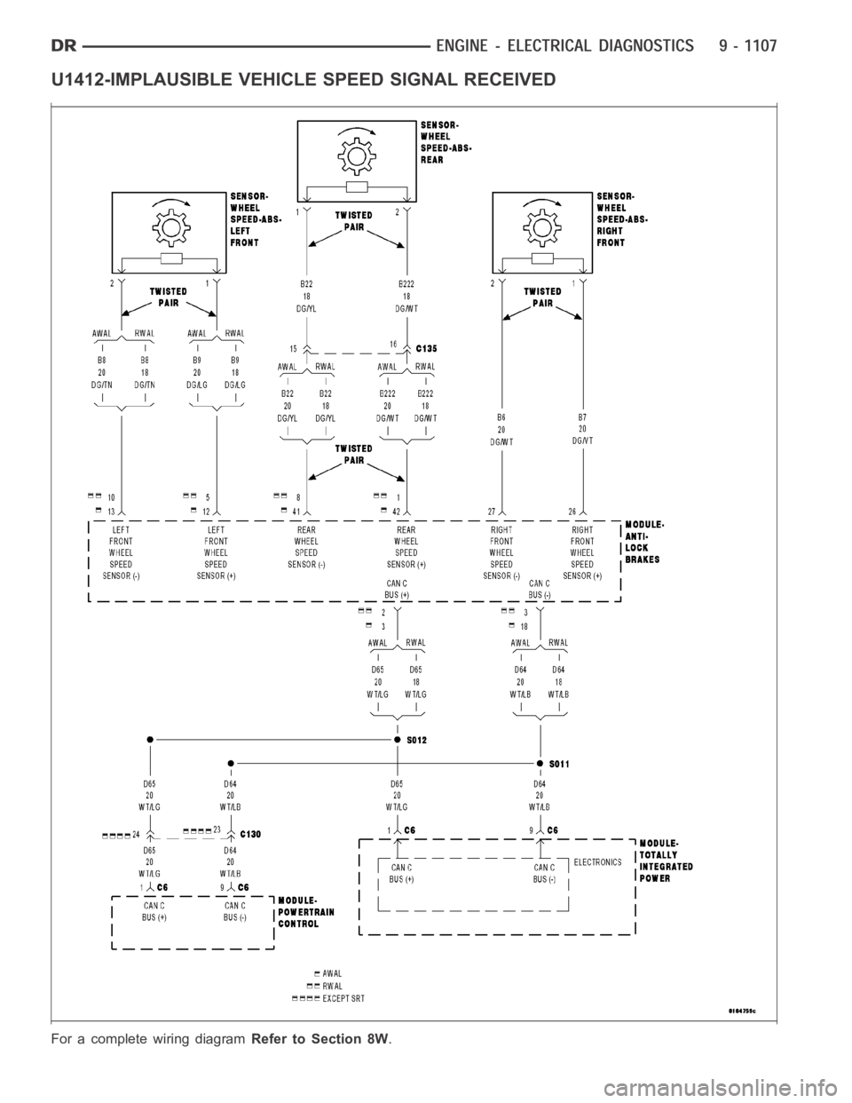 DODGE RAM SRT-10 2006  Service Repair Manual U1412-IMPLAUSIBLE VEHICLE SPEED SIGNAL RECEIVED
For a complete wiring diagramRefer to Section 8W. 
