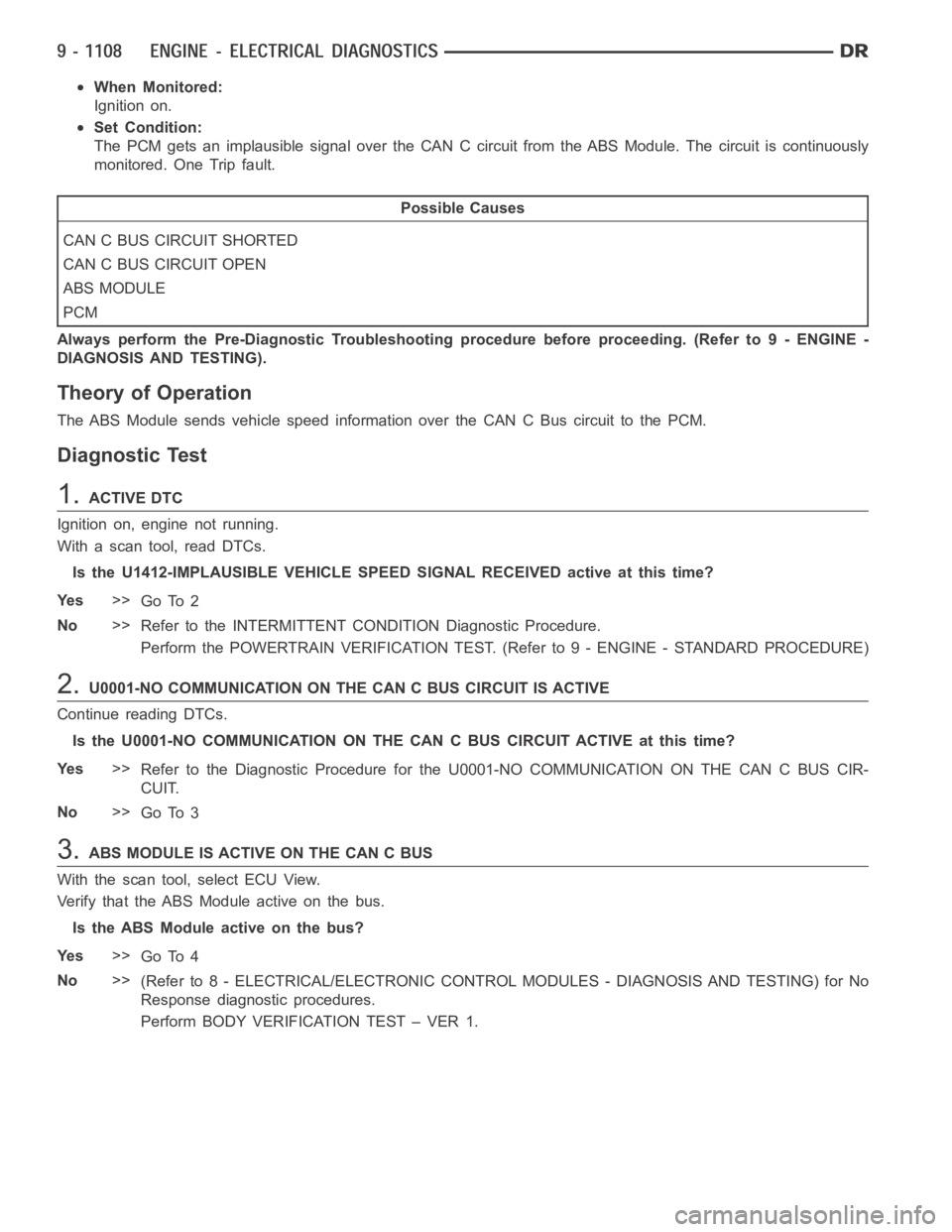 DODGE RAM SRT-10 2006 Service Repair Manual When Monitored:
Ignition on.
Set Condition:
The PCM gets an implausible signal over the CAN C circuit from the ABS Module. The circuit is continuously
monitored. One Trip fault.
Possible Causes
CAN C DODGE RAM SRT-10 2006 Service Repair Manual When Monitored:
Ignition on.
Set Condition:
The PCM gets an implausible signal over the CAN C circuit from the ABS Module. The circuit is continuously
monitored. One Trip fault.
Possible Causes
CAN C