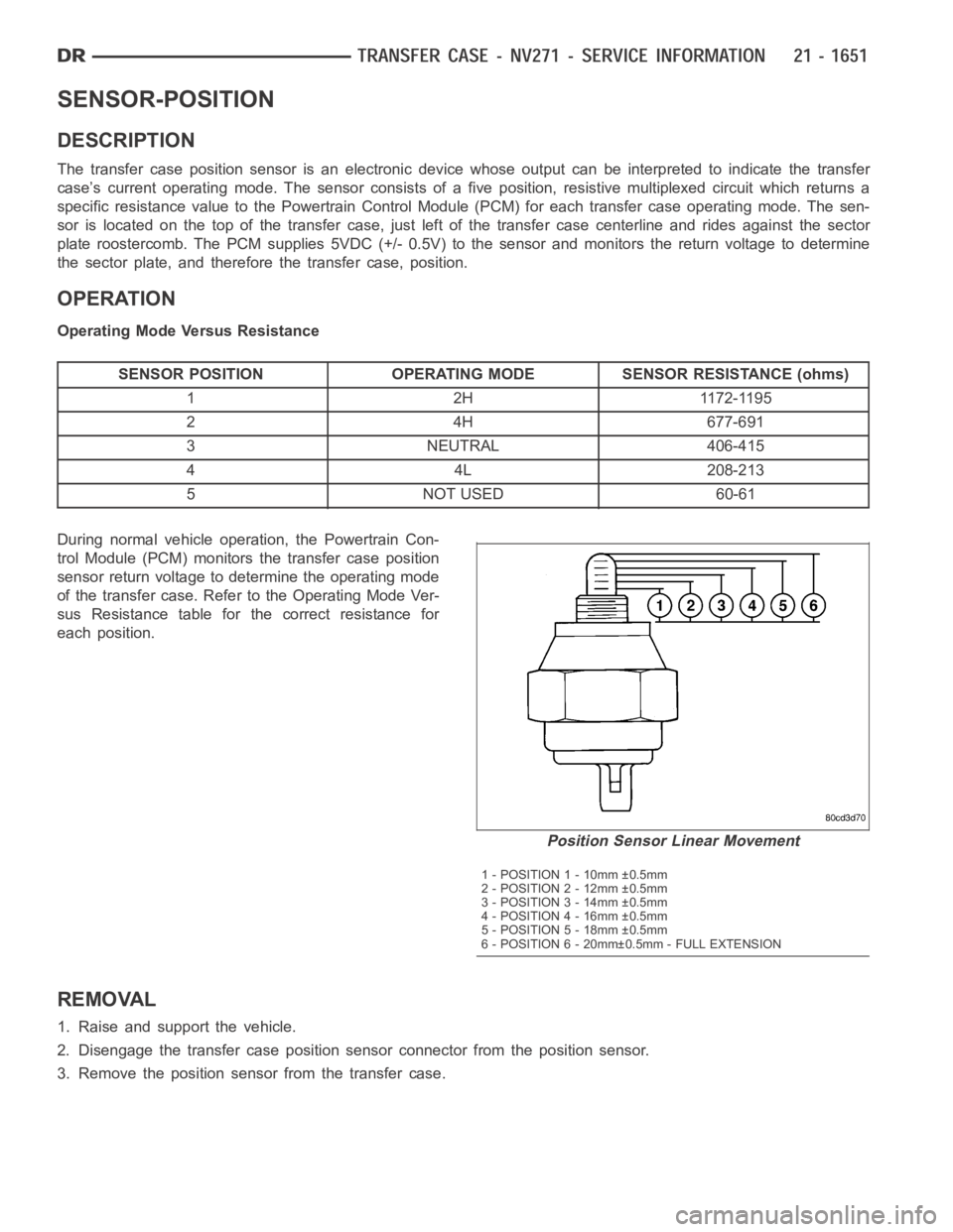 DODGE RAM SRT-10 2006  Service Repair Manual SENSOR-POSITION
DESCRIPTION
The transfer case position sensor is an electronic device whose output canbe interpreted to indicate the transfer
case’s current operating mode. The sensor consists of a 