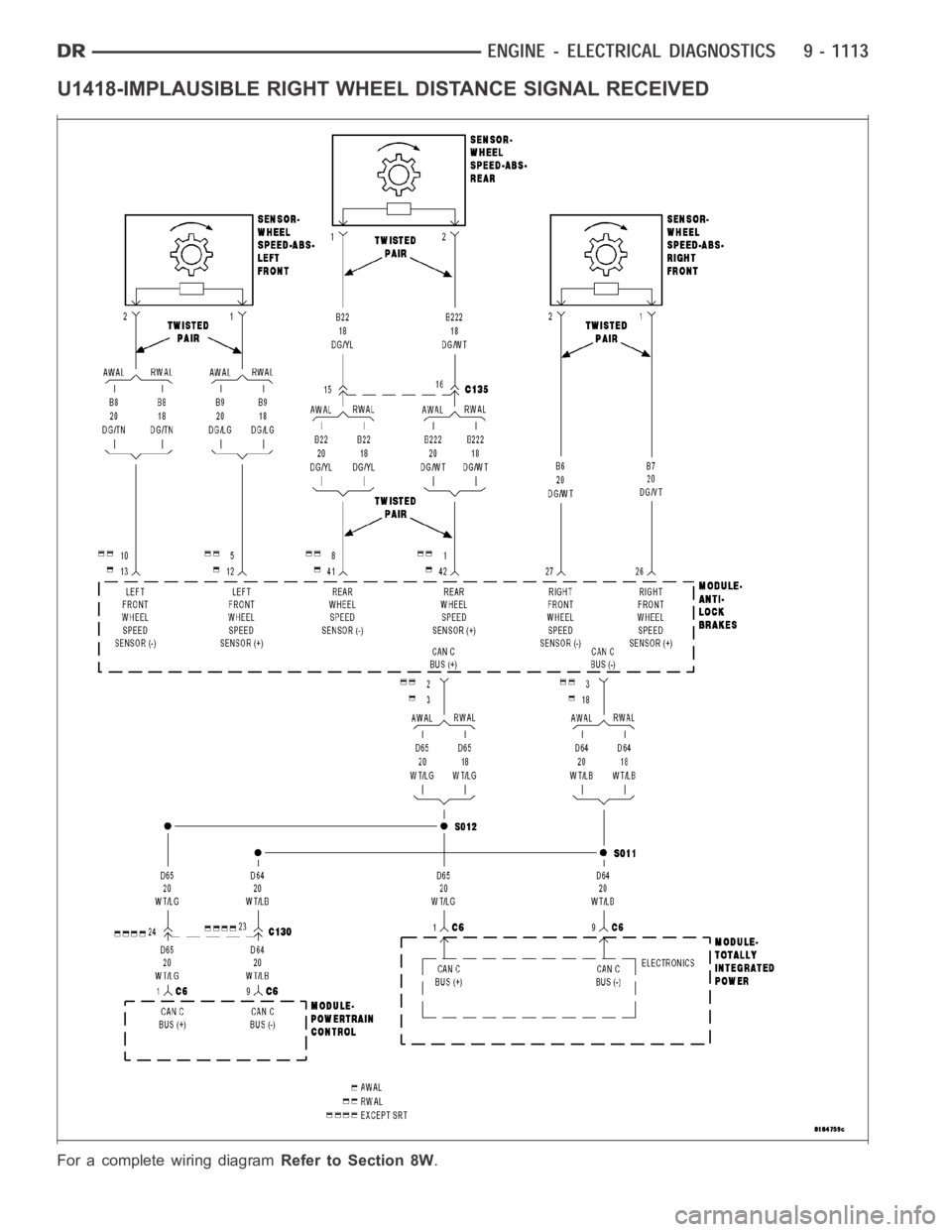 DODGE RAM SRT-10 2006  Service Repair Manual U1418-IMPLAUSIBLE RIGHT WHEEL DISTANCE SIGNAL RECEIVED
For a complete wiring diagramRefer to Section 8W. 