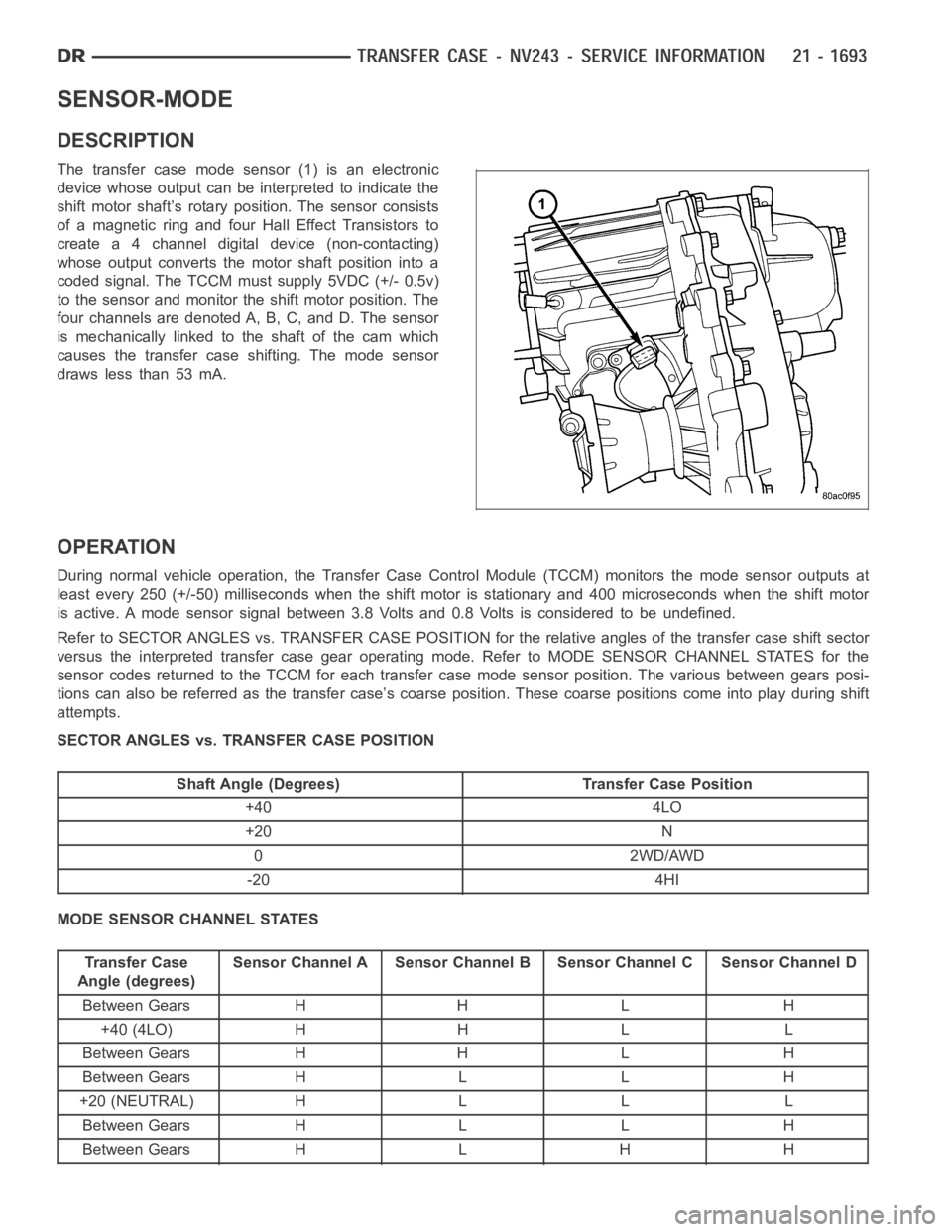 DODGE RAM SRT-10 2006  Service Repair Manual SENSOR-MODE
DESCRIPTION
The transfer case mode sensor (1) is an electronic
device whose output can be interpreted to indicate the
shift motor shaft’s rotary position. The sensor consists
of a magnet