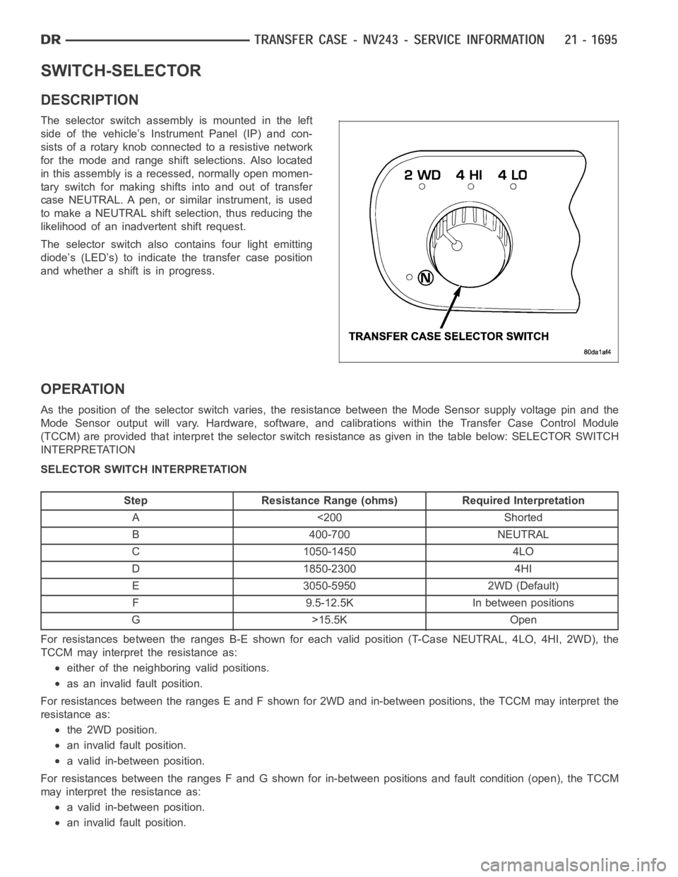 DODGE RAM SRT-10 2006  Service Repair Manual SWITCH-SELECTOR
DESCRIPTION
The selector switch assembly is mounted in the left
side of the vehicle’s Instrument Panel (IP) and con-
sists of a rotary knob connected to a resistive network
for the m