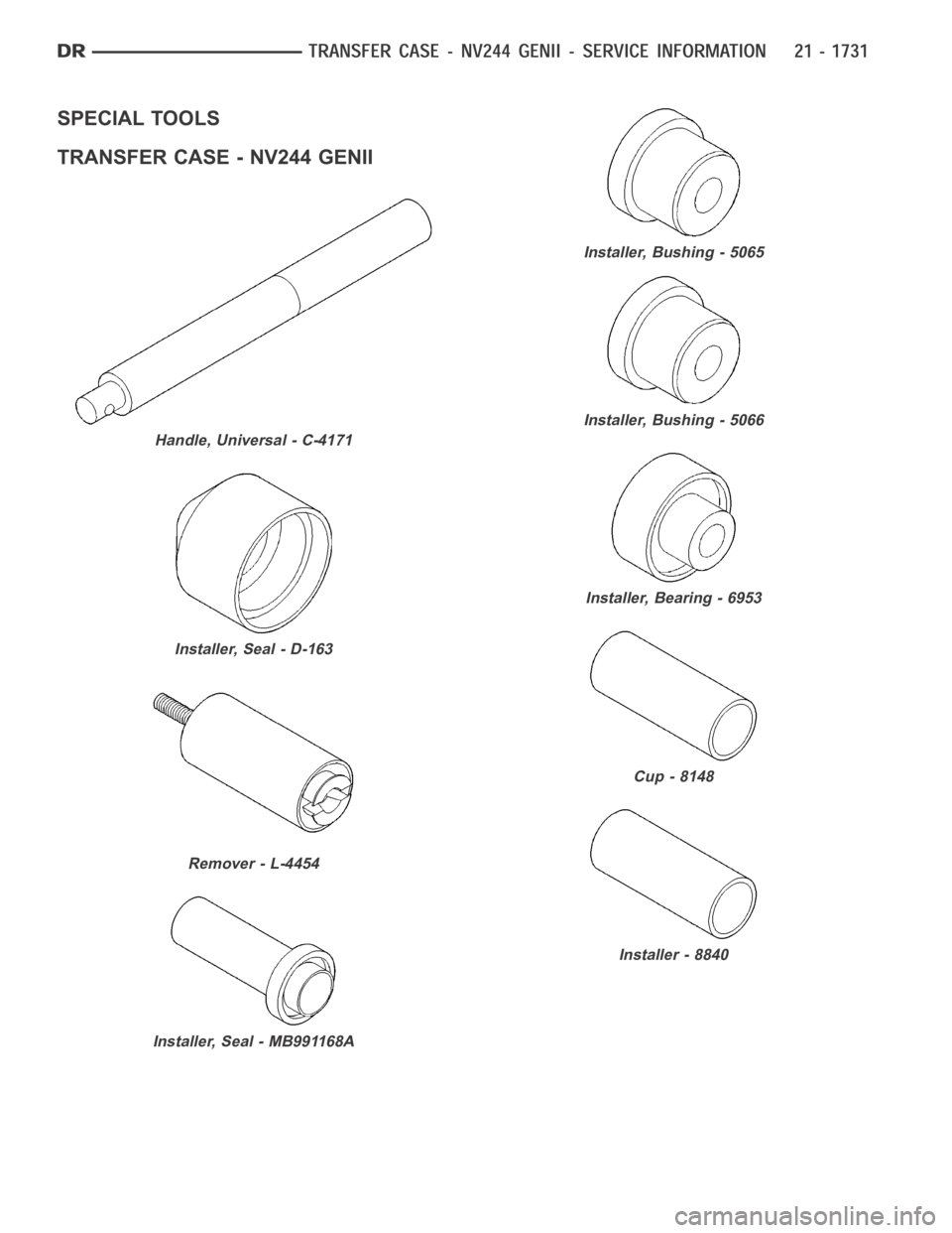DODGE RAM SRT-10 2006  Service Repair Manual SPECIAL TOOLS
TRANSFER CASE - NV244 GENII
Handle, Universal - C-4171
Installer, Seal - D-163
Remover - L-4454
Installer, Seal - MB991168A
Installer, Bushing - 5065
Installer, Bushing - 5066
Installer,