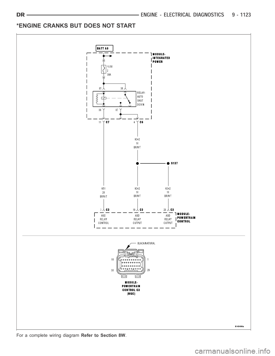 DODGE RAM SRT-10 2006  Service Repair Manual *ENGINE CRANKS BUT DOES NOT START
For a complete wiring diagramRefer to Section 8W. 