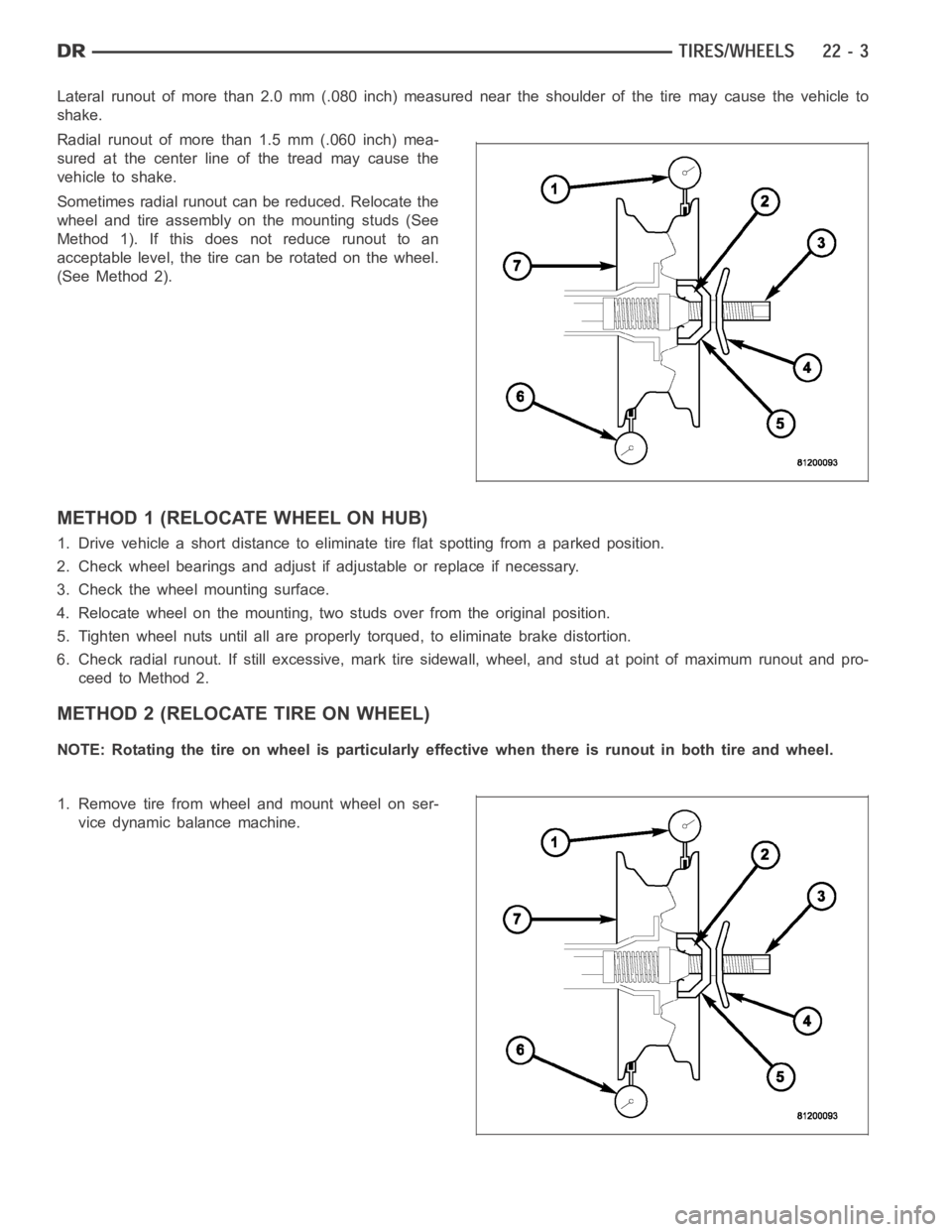 DODGE RAM SRT-10 2006  Service Repair Manual Lateral runout of more than 2.0 mm (.080 inch) measured near the shoulder ofthetiremaycausethevehicleto
shake.
Radial runout of more than 1.5 mm (.060 inch) mea-
sured at the center line of the tread 