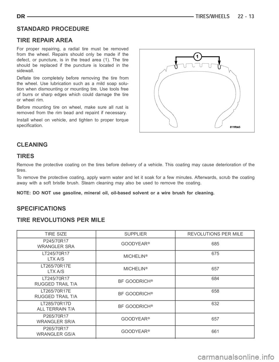DODGE RAM SRT-10 2006  Service Repair Manual STANDARD PROCEDURE
TIRE REPAIR AREA
For proper repairing, a radial tire must be removed
from the wheel. Repairs should only be made if the
defect, or puncture, is in the tread area (1). The tire
shoul