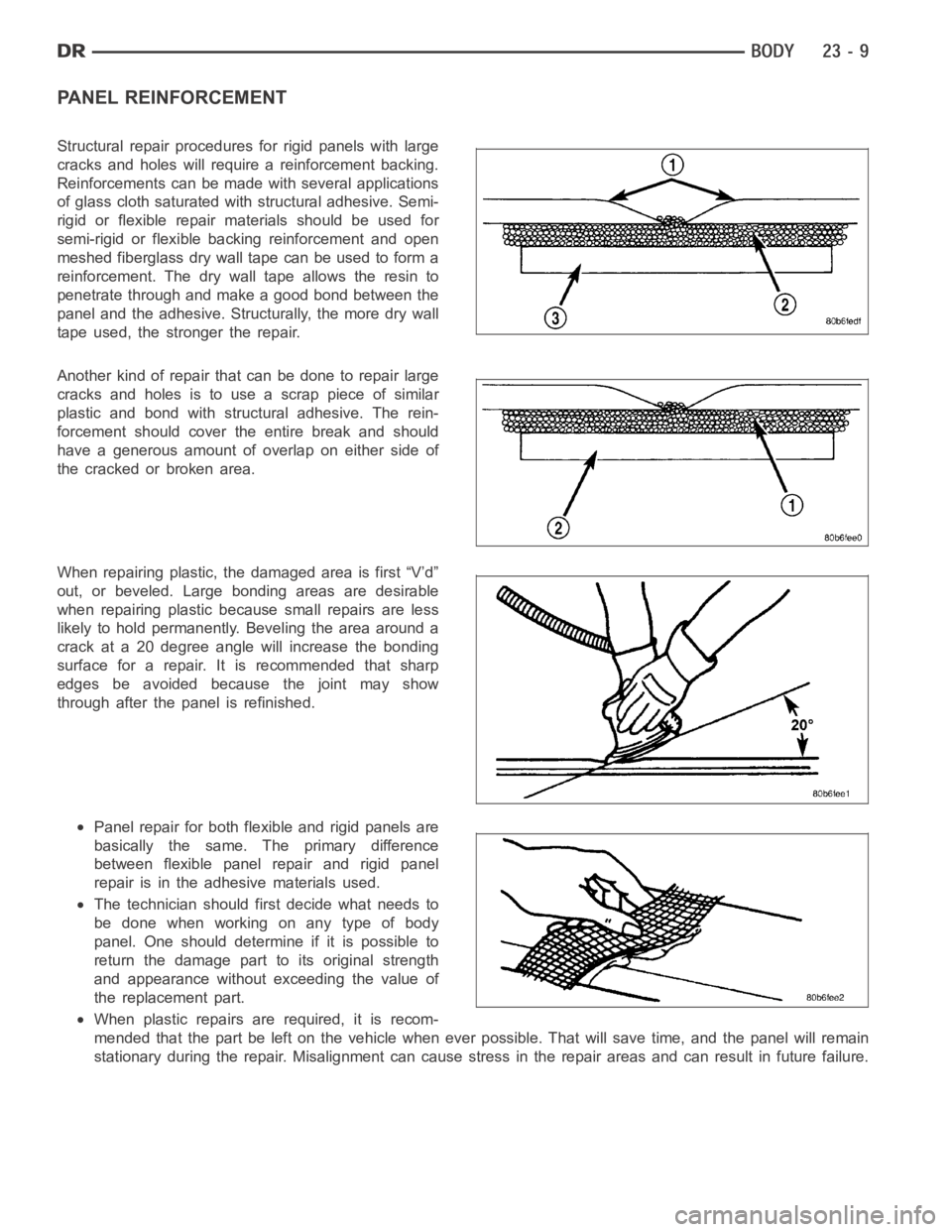 DODGE RAM SRT-10 2006  Service Repair Manual PANEL REINFORCEMENT
Structural repair procedures for rigid panels with large
cracks and holes will require a reinforcement backing.
Reinforcements can be made with several applications
of glass cloth 