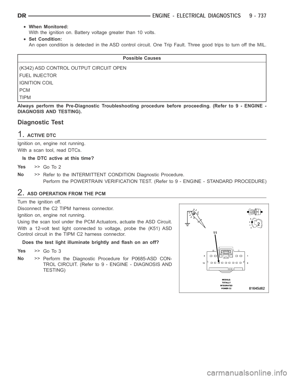 DODGE RAM SRT-10 2006  Service Repair Manual When Monitored:
With the ignition on. Battery voltage greater than 10 volts.
Set Condition:
An open condition is detected in the ASD control circuit. One Trip Fault. Three good trips to turn off the M
