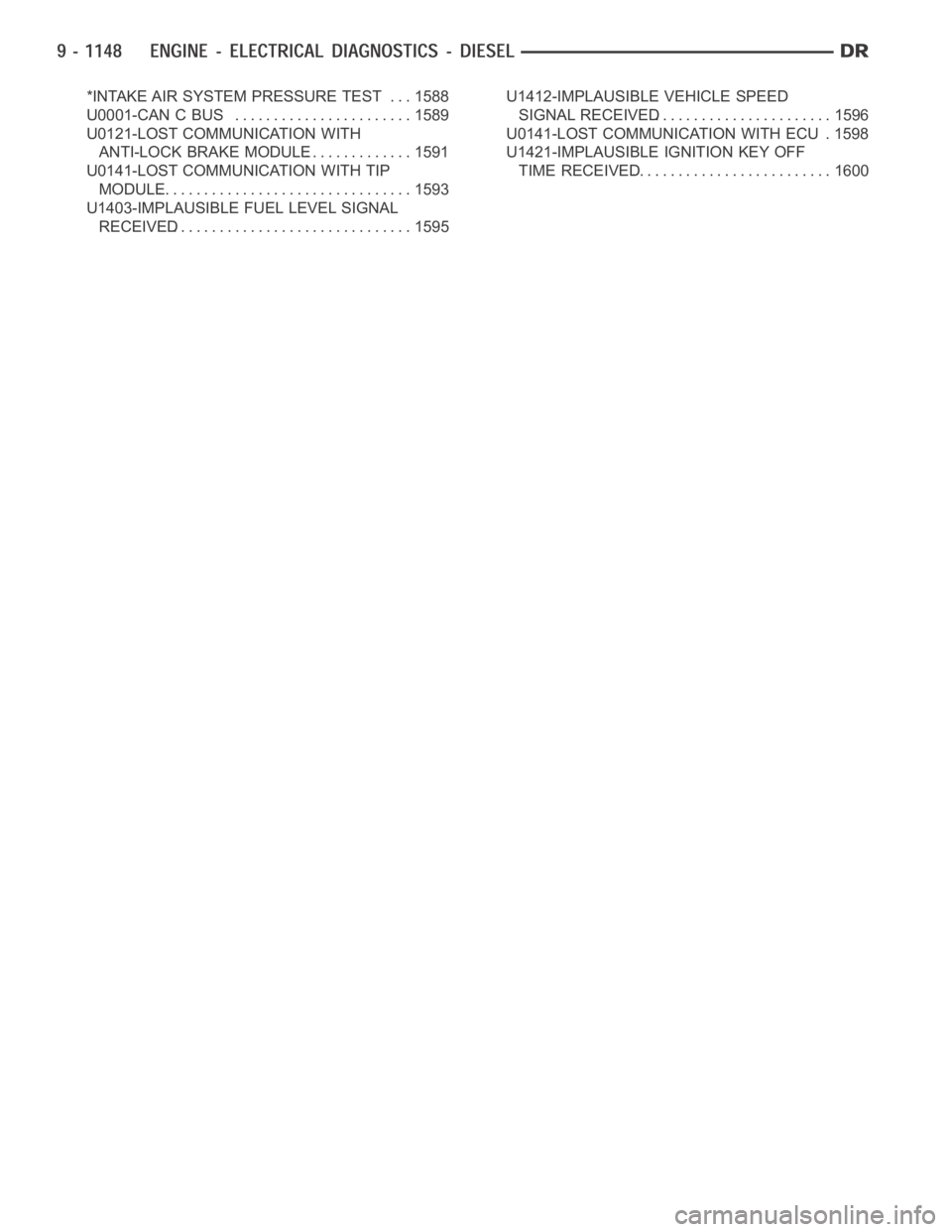 DODGE RAM SRT-10 2006  Service Repair Manual *INTAKE AIR SYSTEM PRESSURE TEST . . . 1588
U0001-CAN C BUS ....................... 1589
U0121-LOST COMMUNICATION WITH
ANTI-LOCK BRAKE MODULE.............. 1591
U0141-LOST COMMUNICATION WITH TIP
MODUL