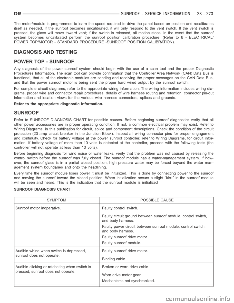 DODGE RAM SRT-10 2006  Service Repair Manual The motor/module is programmed to learn the speed required to drive the panel based on position and recalibrates
itself as needed. If the sunroof becomes uncalibrated, it will only respond to the vent