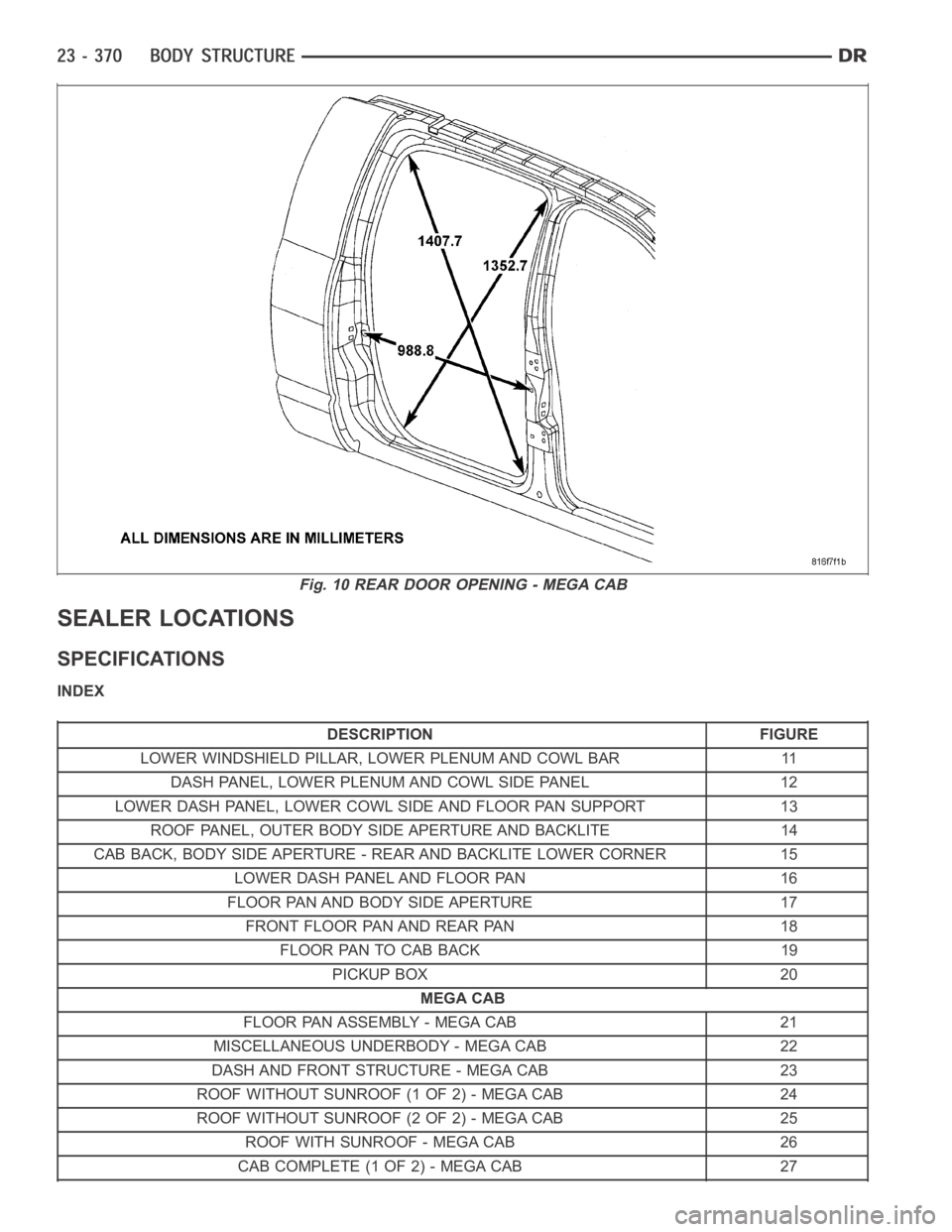 DODGE RAM SRT-10 2006  Service Repair Manual SEALER LOCATIONS
SPECIFICATIONS
INDEX
DESCRIPTION FIGURE
LOWER WINDSHIELD PILLAR, LOWER PLENUM AND COWL BAR 11
DASH PANEL, LOWER PLENUM AND COWL SIDE PANEL 12
LOWER DASH PANEL, LOWER COWL SIDE AND FLO