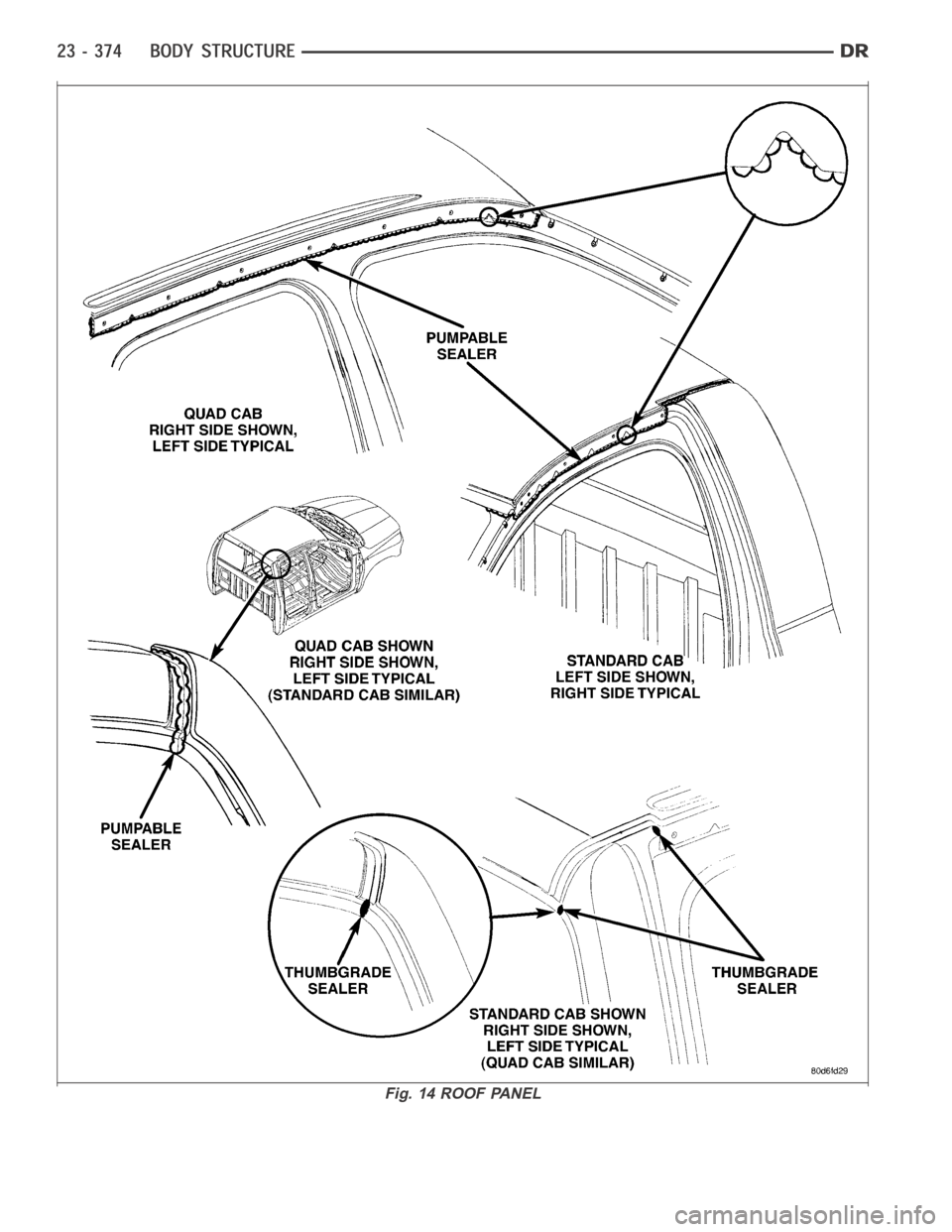 DODGE RAM SRT-10 2006  Service Repair Manual Fig. 14 ROOF PANEL 