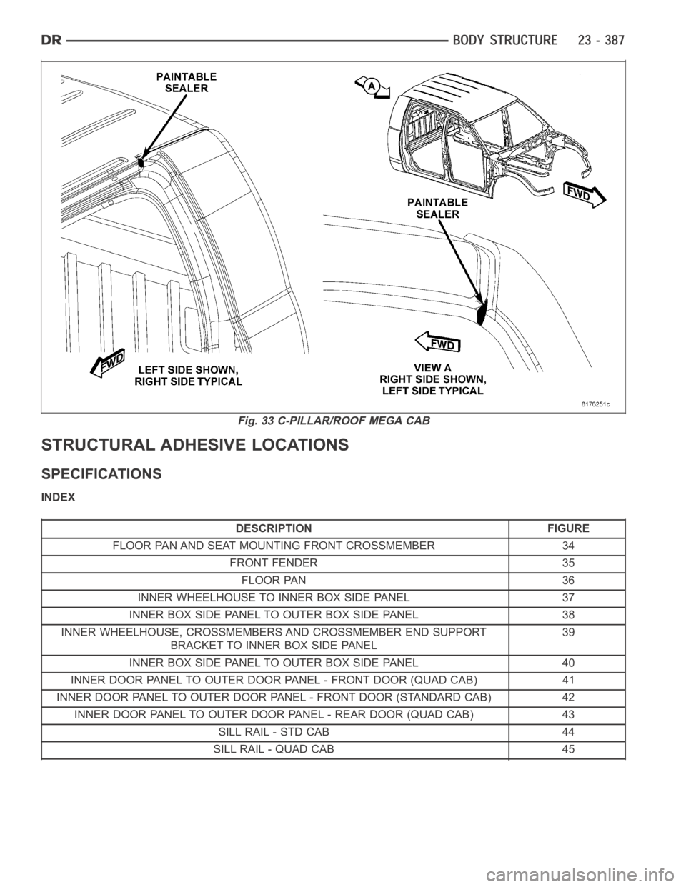 DODGE RAM SRT-10 2006  Service Repair Manual STRUCTURAL ADHESIVE LOCATIONS
SPECIFICATIONS
INDEX
DESCRIPTION FIGURE
FLOOR PAN AND SEAT MOUNTING FRONT CROSSMEMBER 34
FRONT FENDER 35
FLOOR PAN 36
INNER WHEELHOUSE TO INNER BOX SIDE PANEL 37
INNER BO
