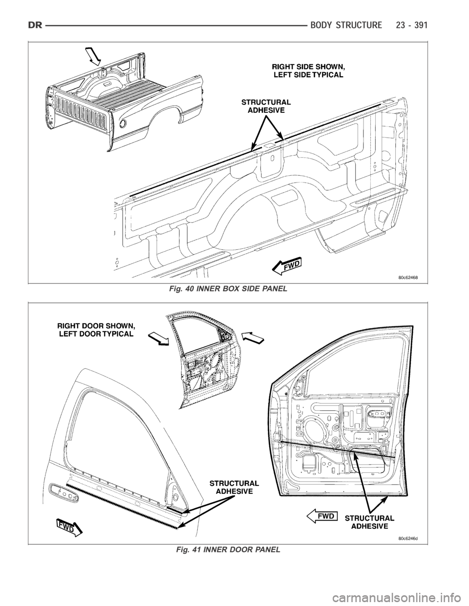 DODGE RAM SRT-10 2006  Service Repair Manual Fig. 40 INNER BOX SIDE PANEL
Fig. 41 INNER DOOR PANEL 