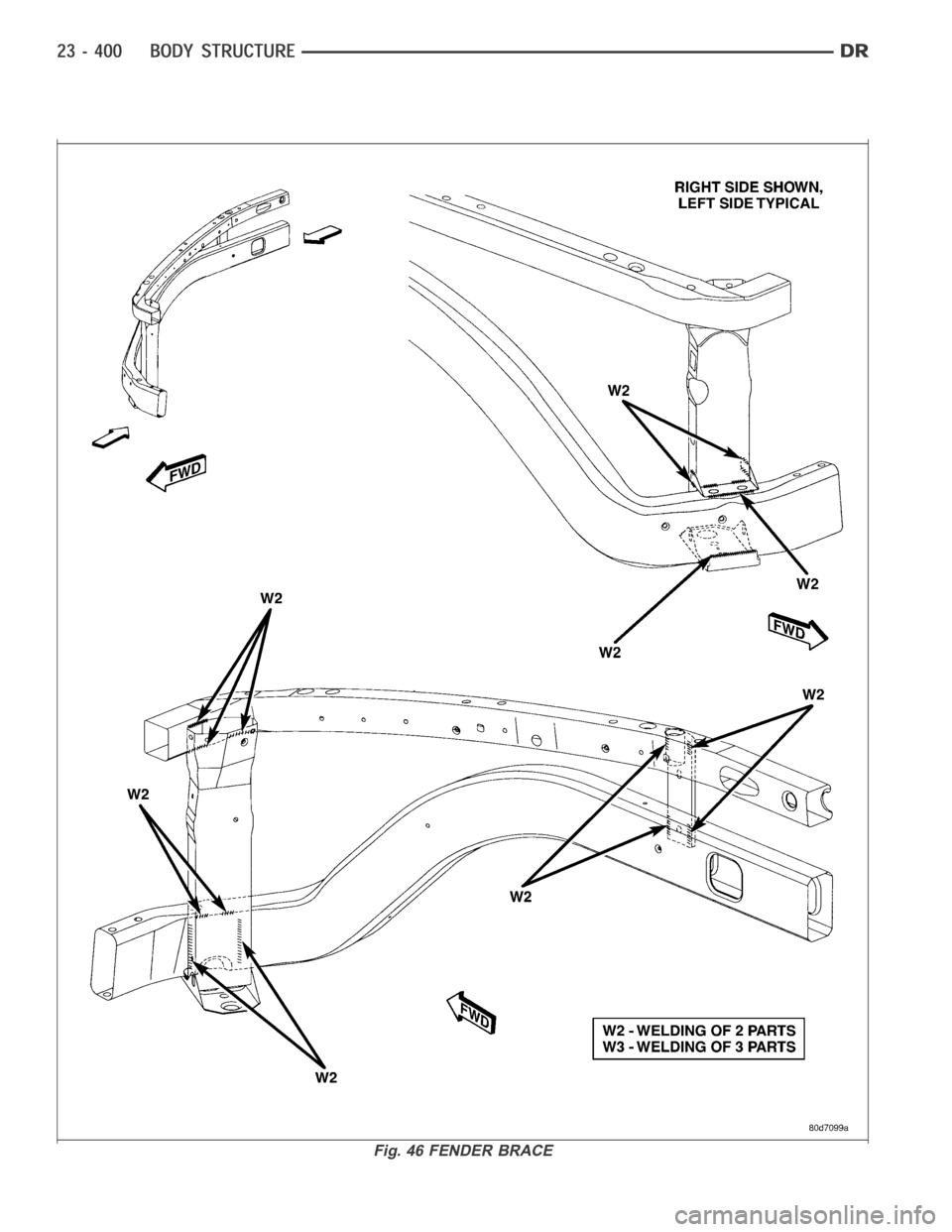 DODGE RAM SRT-10 2006  Service Repair Manual Fig. 46 FENDER BRACE 