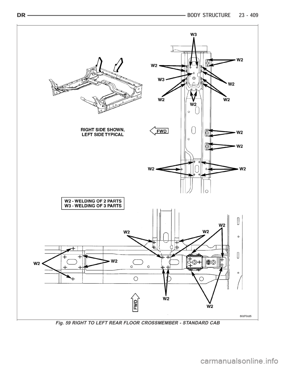 DODGE RAM SRT-10 2006  Service Repair Manual Fig. 59 RIGHT TO LEFT REAR FLOOR CROSSMEMBER - STANDARD CAB 