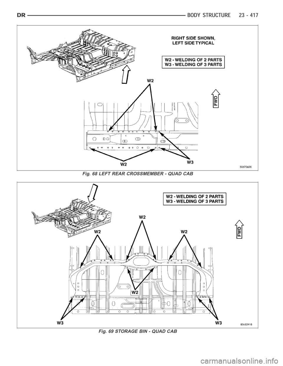 DODGE RAM SRT-10 2006  Service Repair Manual Fig. 68 LEFT REAR CROSSMEMBER - QUAD CAB
Fig. 69 STORAGE BIN - QUAD CAB 
