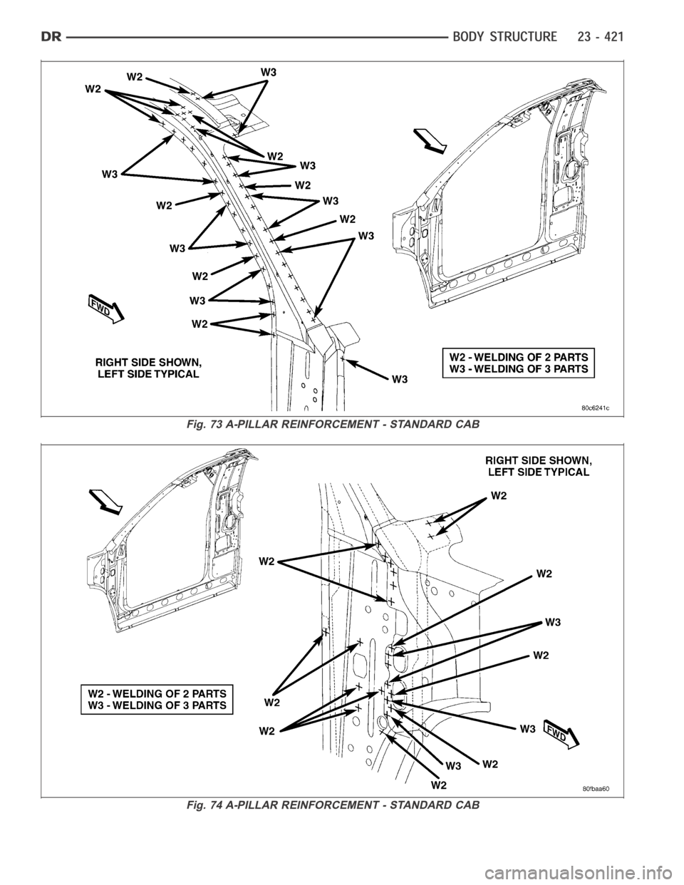 DODGE RAM SRT-10 2006  Service Repair Manual Fig. 73 A-PILLAR REINFORCEMENT - STANDARD CAB
Fig. 74 A-PILLAR REINFORCEMENT - STANDARD CAB 