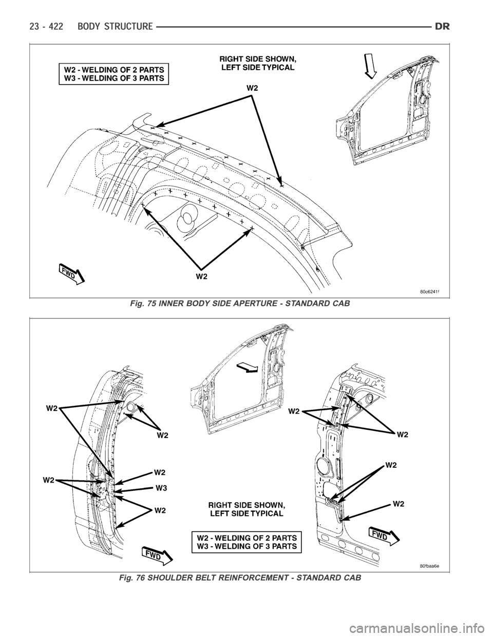 DODGE RAM SRT-10 2006  Service Repair Manual Fig. 75 INNER BODY SIDE APERTURE - STANDARD CAB
Fig. 76 SHOULDER BELT REINFORCEMENT - STANDARD CAB 