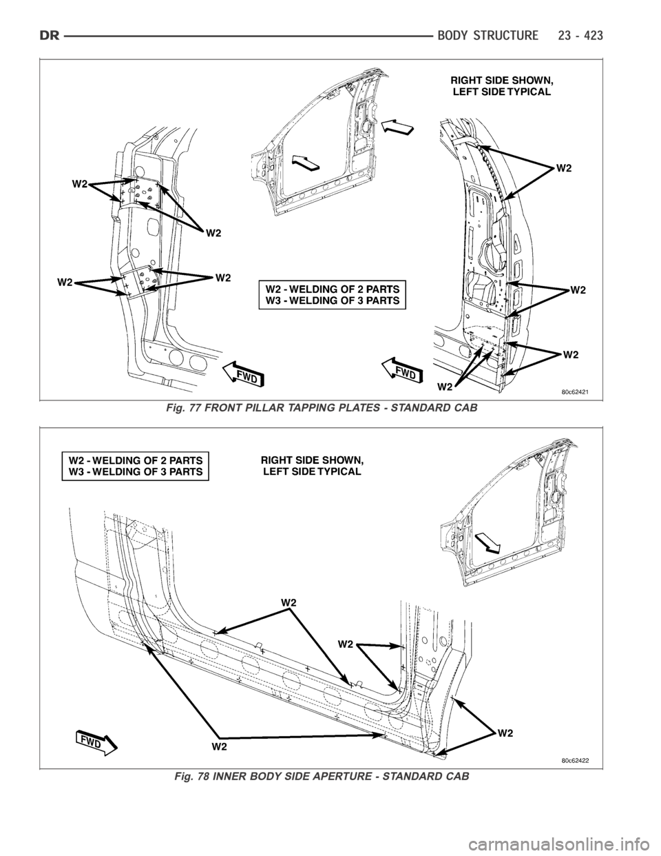 DODGE RAM SRT-10 2006  Service Repair Manual Fig. 77 FRONT PILLAR TAPPING PLATES - STANDARD CAB
Fig. 78 INNER BODY SIDE APERTURE - STANDARD CAB 