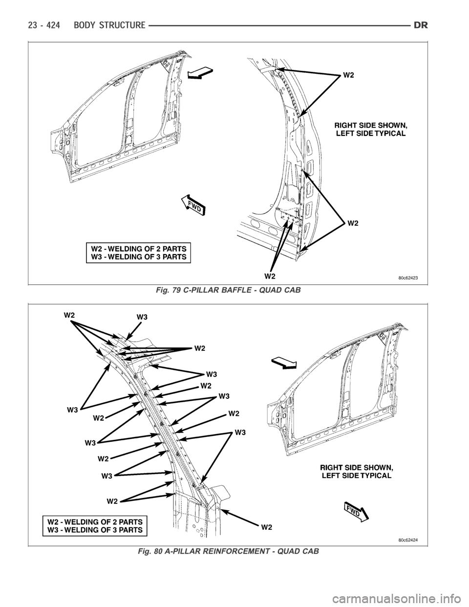 DODGE RAM SRT-10 2006  Service Repair Manual Fig. 79 C-PILLAR BAFFLE - QUAD CAB
Fig. 80 A-PILLAR REINFORCEMENT - QUAD CAB 