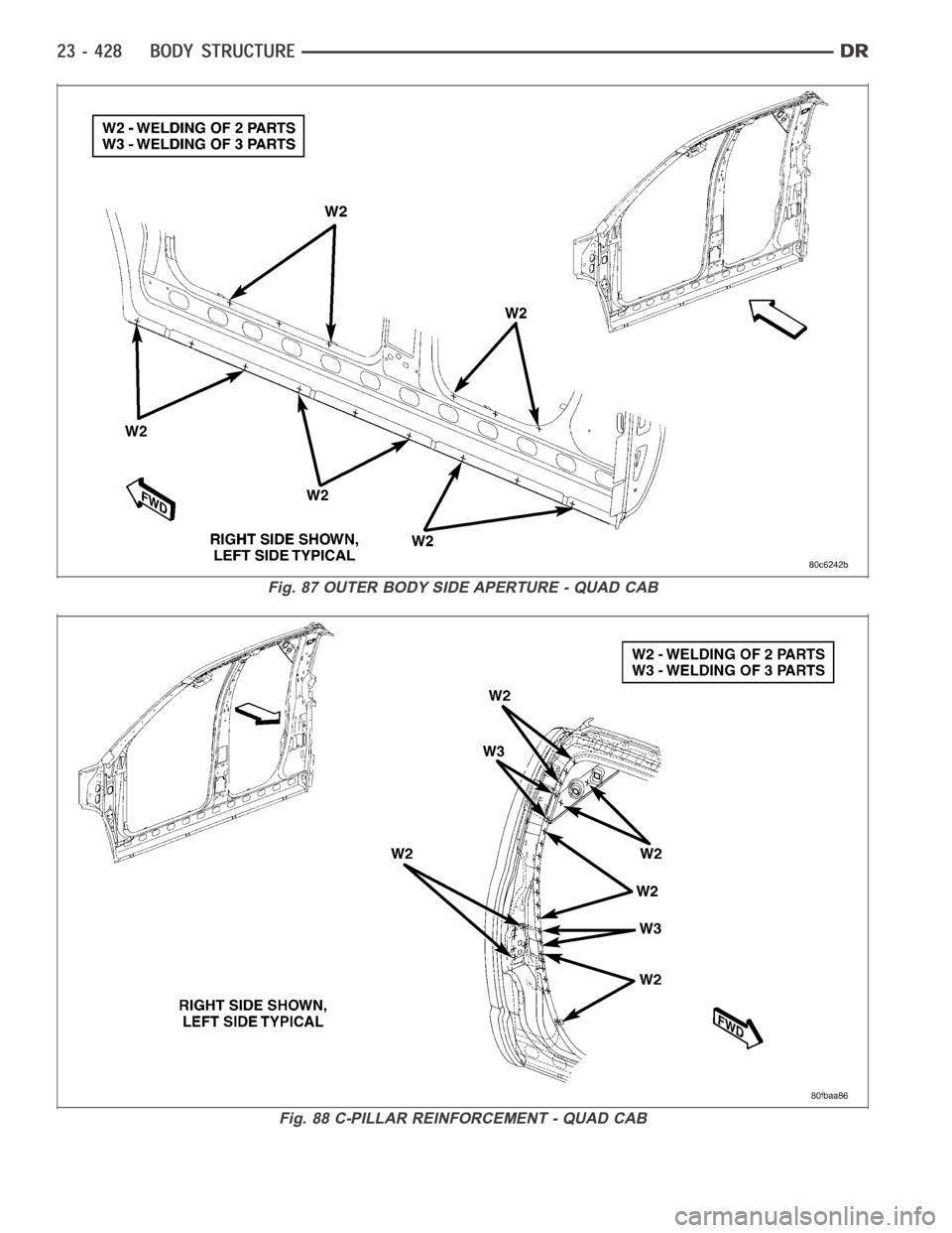 DODGE RAM SRT-10 2006  Service Repair Manual Fig. 87 OUTER BODY SIDE APERTURE - QUAD CAB
Fig. 88 C-PILLAR REINFORCEMENT - QUAD CAB 