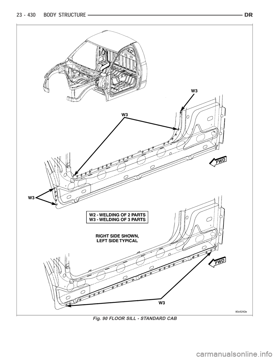 DODGE RAM SRT-10 2006  Service Repair Manual Fig. 90 FLOOR SILL - STANDARD CAB 