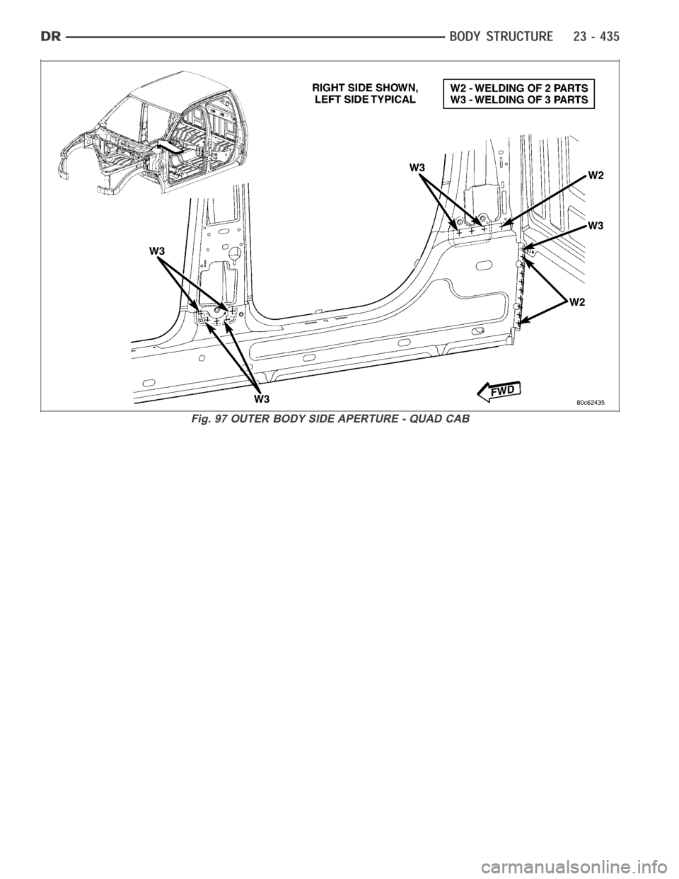 DODGE RAM SRT-10 2006  Service Repair Manual Fig. 97 OUTER BODY SIDE APERTURE - QUAD CAB 
