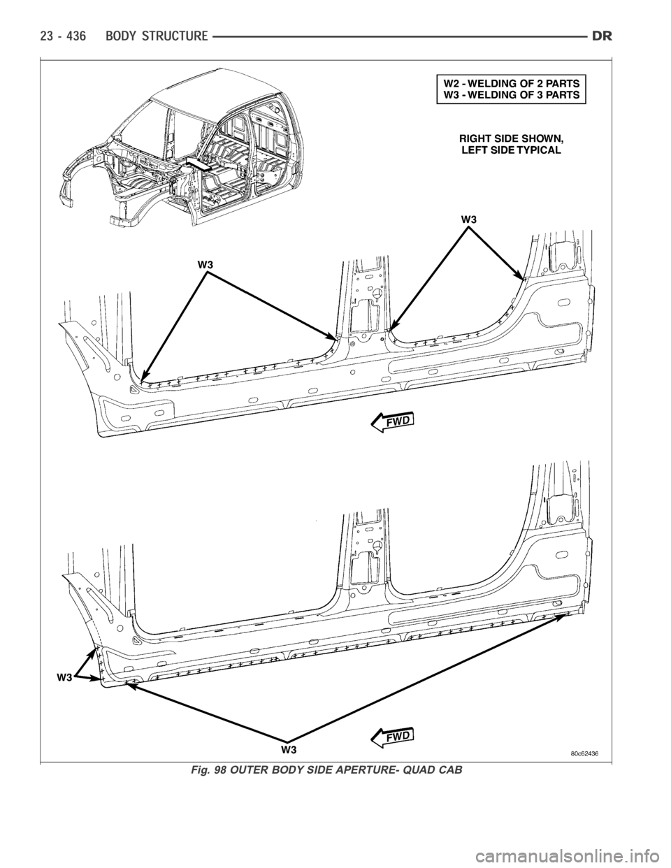 DODGE RAM SRT-10 2006  Service Repair Manual Fig. 98 OUTER BODY SIDE APERTURE- QUAD CAB 