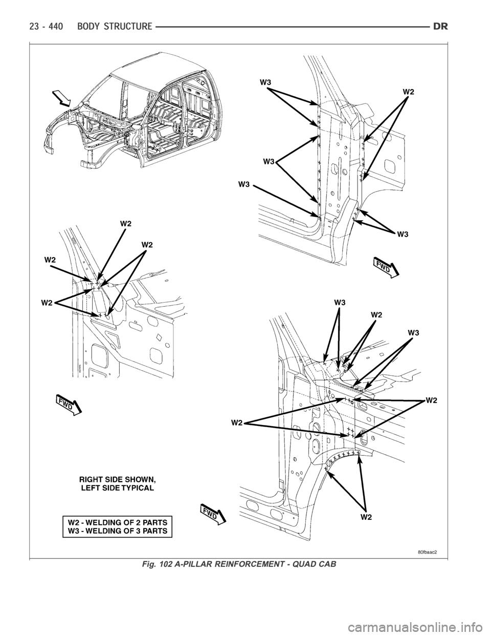 DODGE RAM SRT-10 2006  Service Repair Manual Fig. 102 A-PILLAR REINFORCEMENT - QUAD CAB 