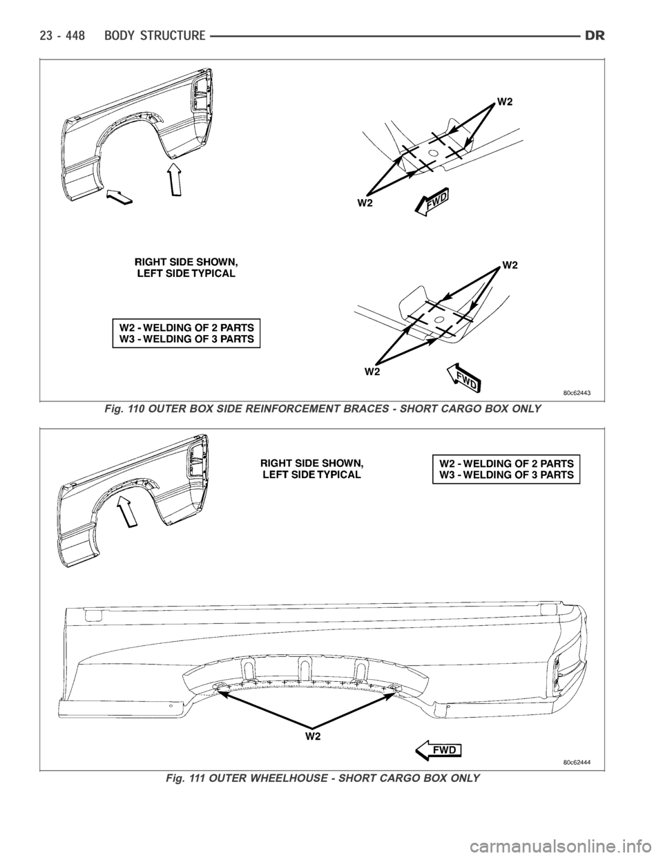 DODGE RAM SRT-10 2006  Service Repair Manual Fig. 110 OUTER BOX SIDE REINFORCEMENT BRACES - SHORT CARGO BOX ONLY
Fig. 111 OUTER WHEELHOUSE - SHORT CARGO BOX ONLY 