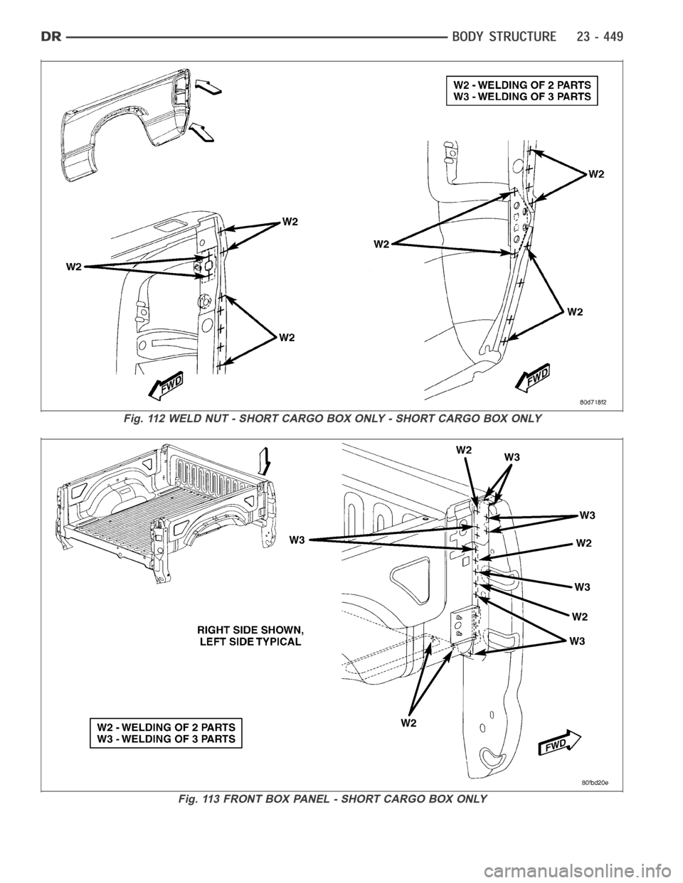 DODGE RAM SRT-10 2006  Service Repair Manual Fig. 112 WELD NUT - SHORT CARGO BOX ONLY - SHORT CARGO BOX ONLY
Fig. 113 FRONT BOX PANEL - SHORT CARGO BOX ONLY 