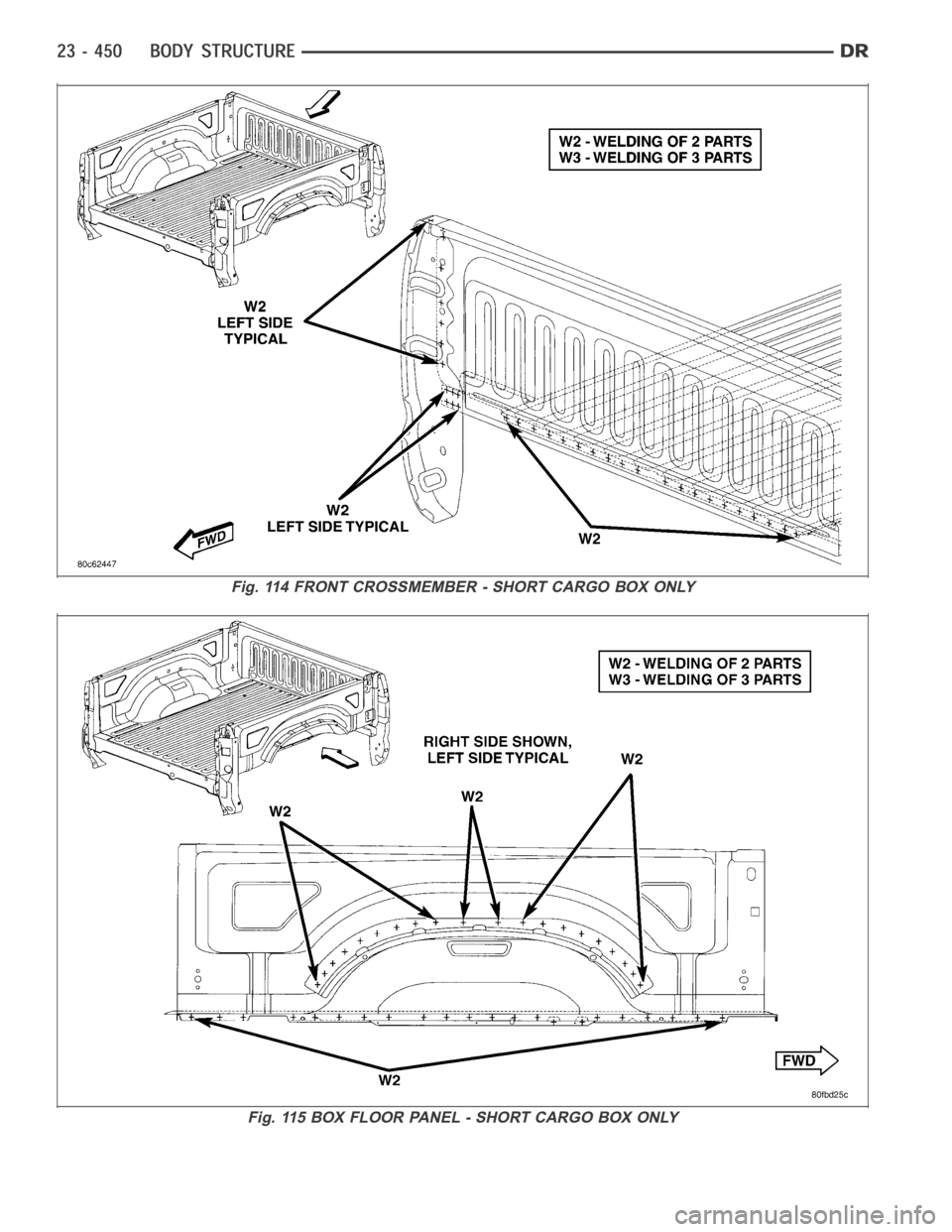 DODGE RAM SRT-10 2006  Service Repair Manual Fig. 114 FRONT CROSSMEMBER - SHORT CARGO BOX ONLY
Fig. 115 BOX FLOOR PANEL - SHORT CARGO BOX ONLY 
