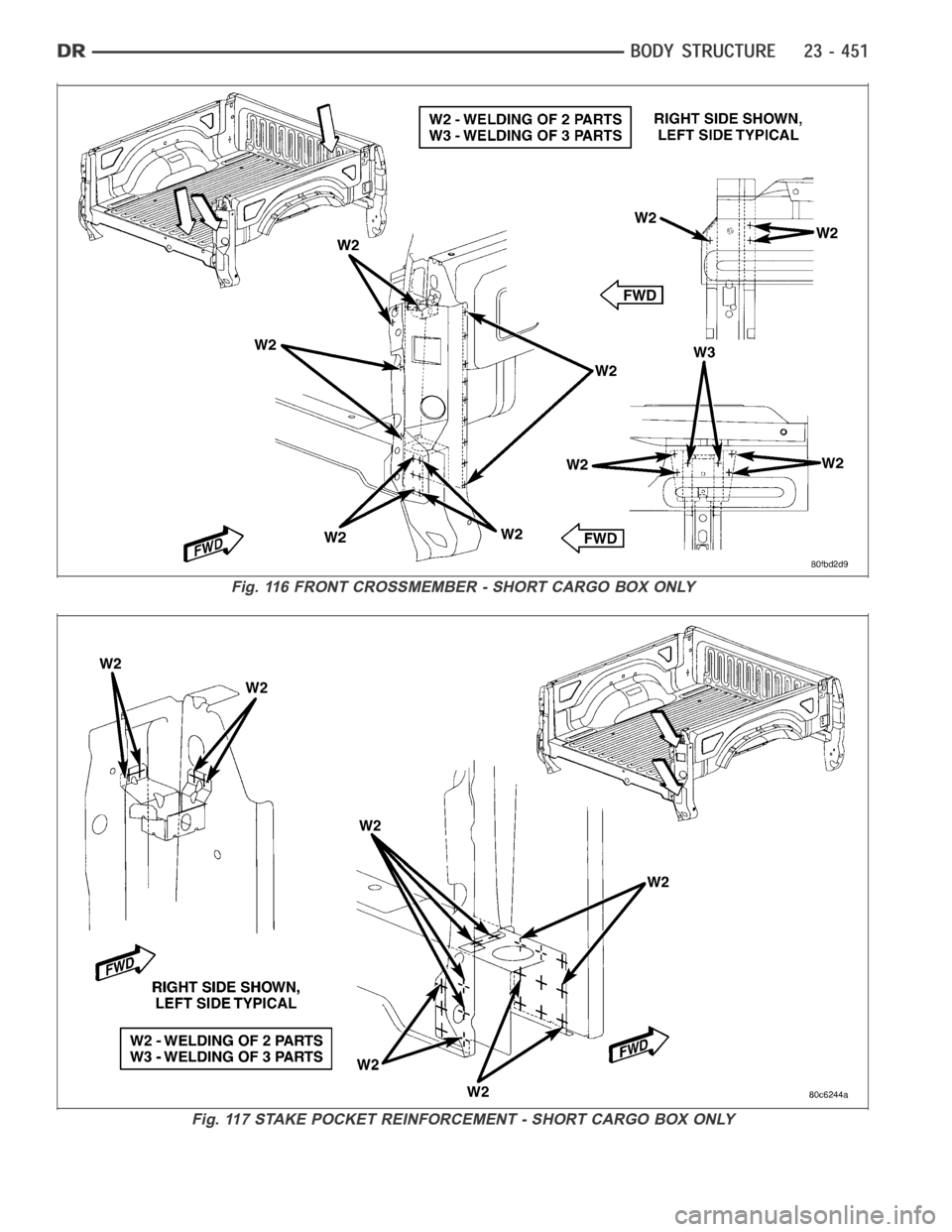 DODGE RAM SRT-10 2006  Service Repair Manual Fig. 116 FRONT CROSSMEMBER - SHORT CARGO BOX ONLY
Fig. 117 STAKE POCKET REINFORCEMENT - SHORT CARGO BOX ONLY 