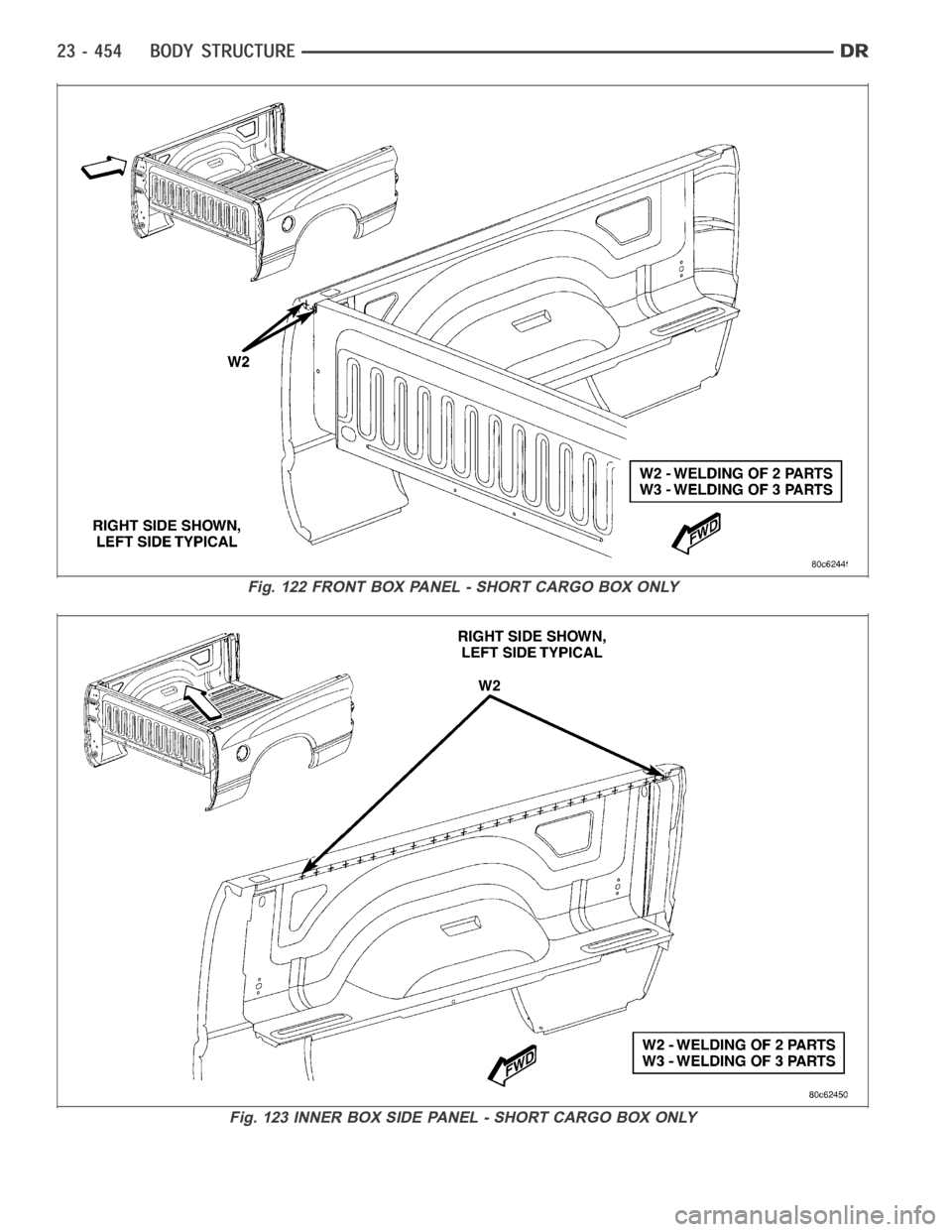 DODGE RAM SRT-10 2006  Service Repair Manual Fig. 122 FRONT BOX PANEL - SHORT CARGO BOX ONLY
Fig. 123 INNER BOX SIDE PANEL - SHORT CARGO BOX ONLY 