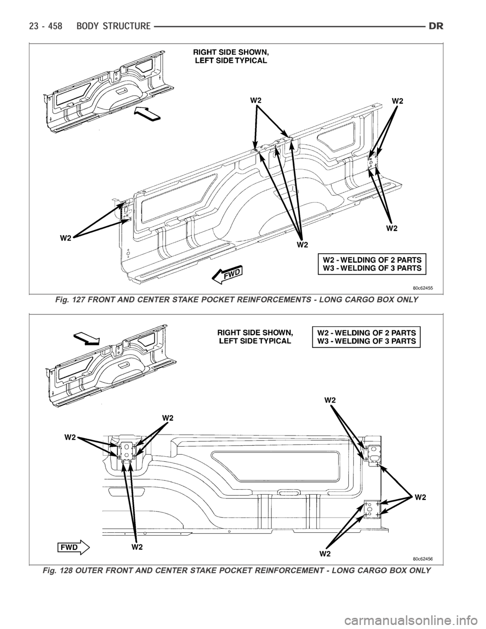 DODGE RAM SRT-10 2006  Service Repair Manual Fig. 127 FRONT AND CENTER STAKE POCKET REINFORCEMENTS - LONG CARGO BOX ONLY
Fig. 128 OUTER FRONT AND CENTER STAKE POCKET REINFORCEMENT - LONG CARGO BOXONLY 
